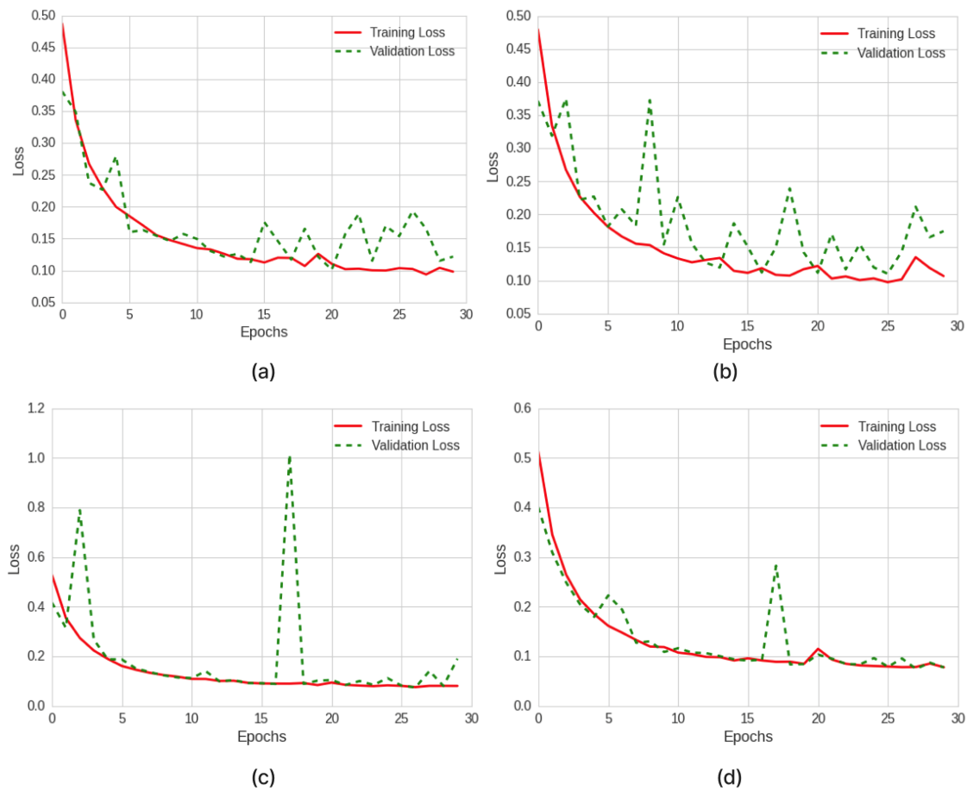 Remotesensing 15 05124 g006