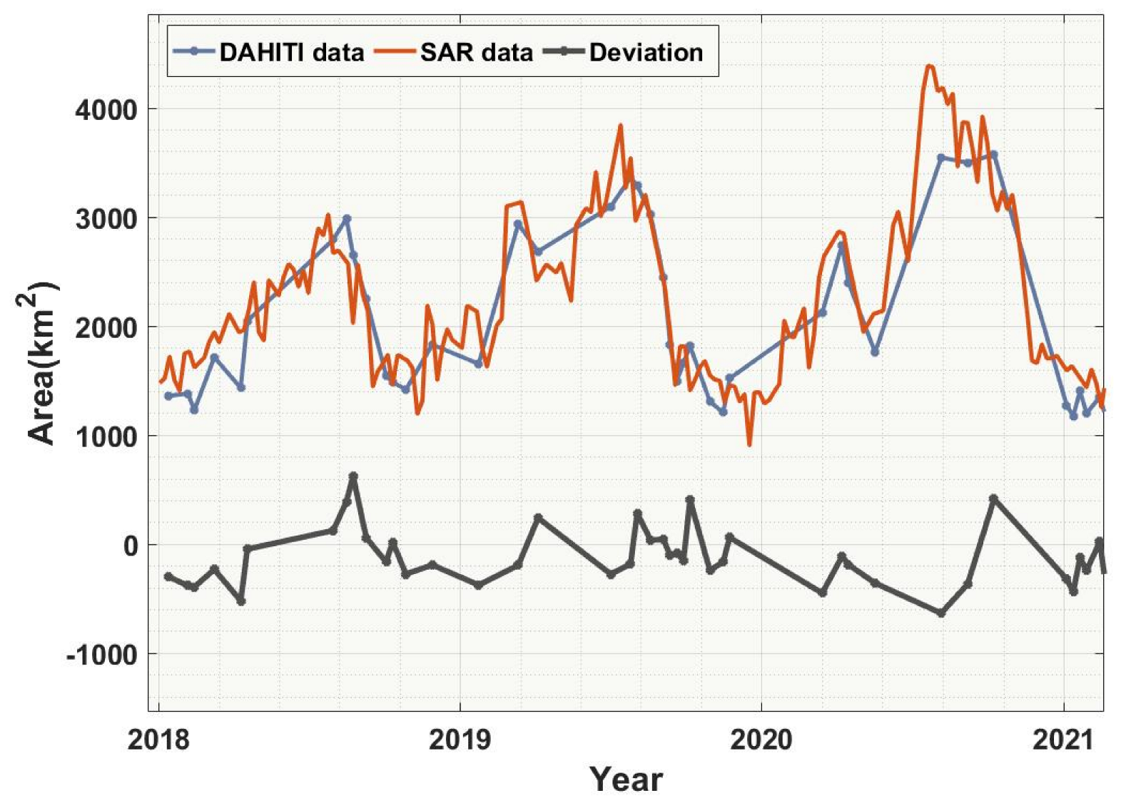 Remotesensing 15 05125 g009