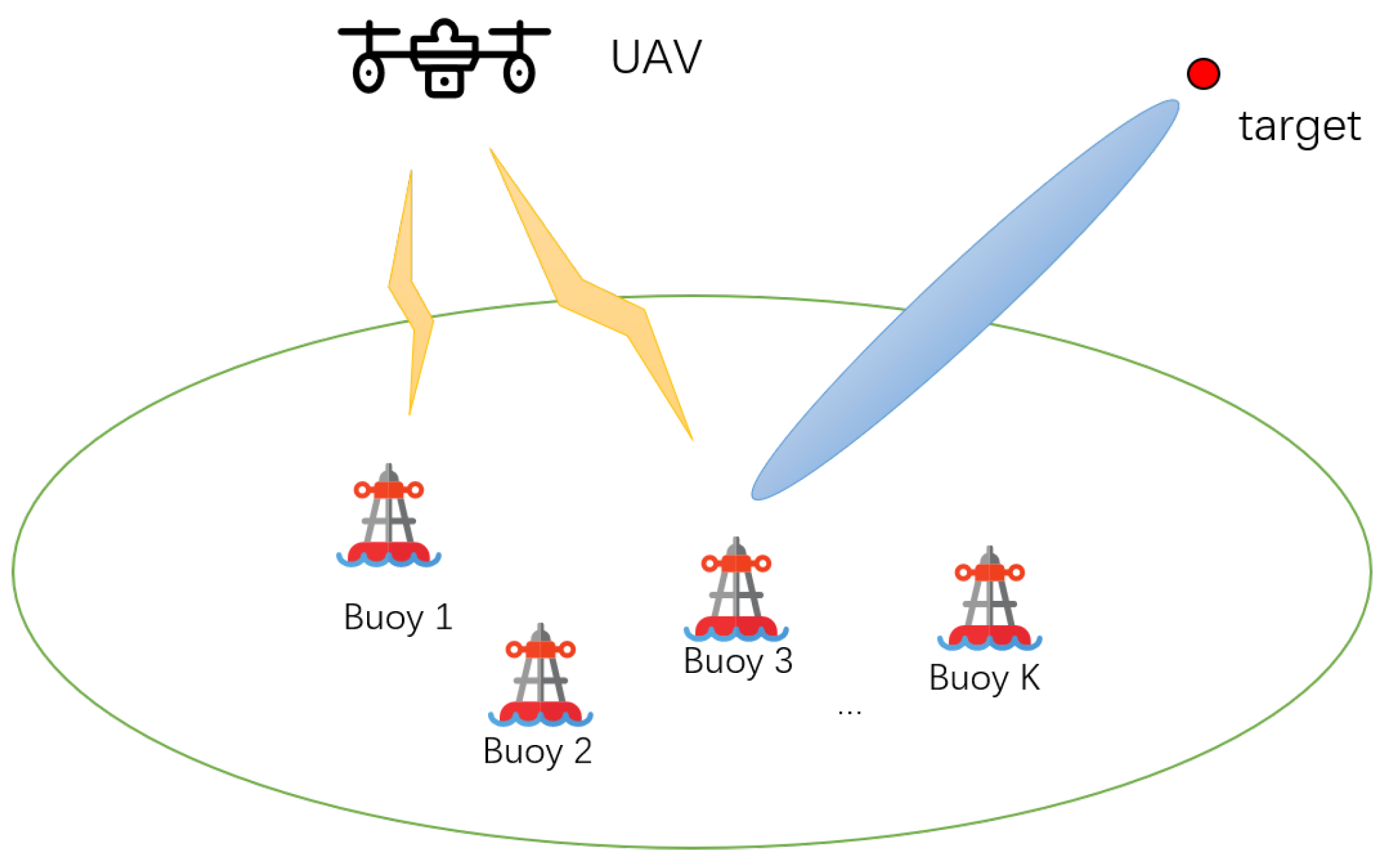 Remotesensing 15 05126 g001