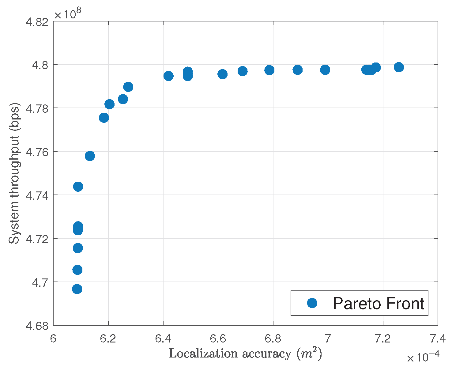 Remotesensing 15 05126 g002