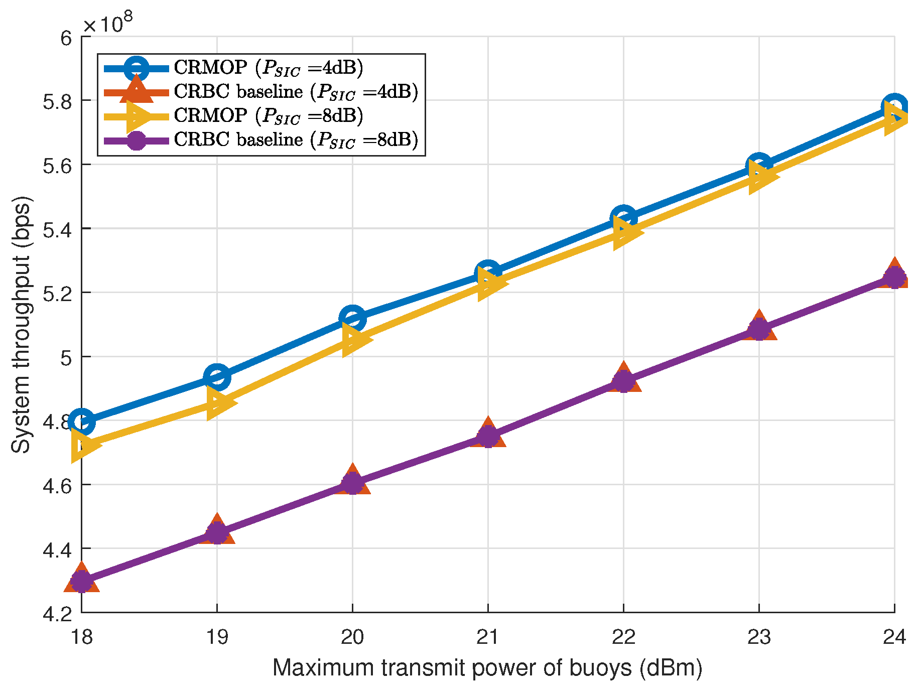 Remotesensing 15 05126 g007