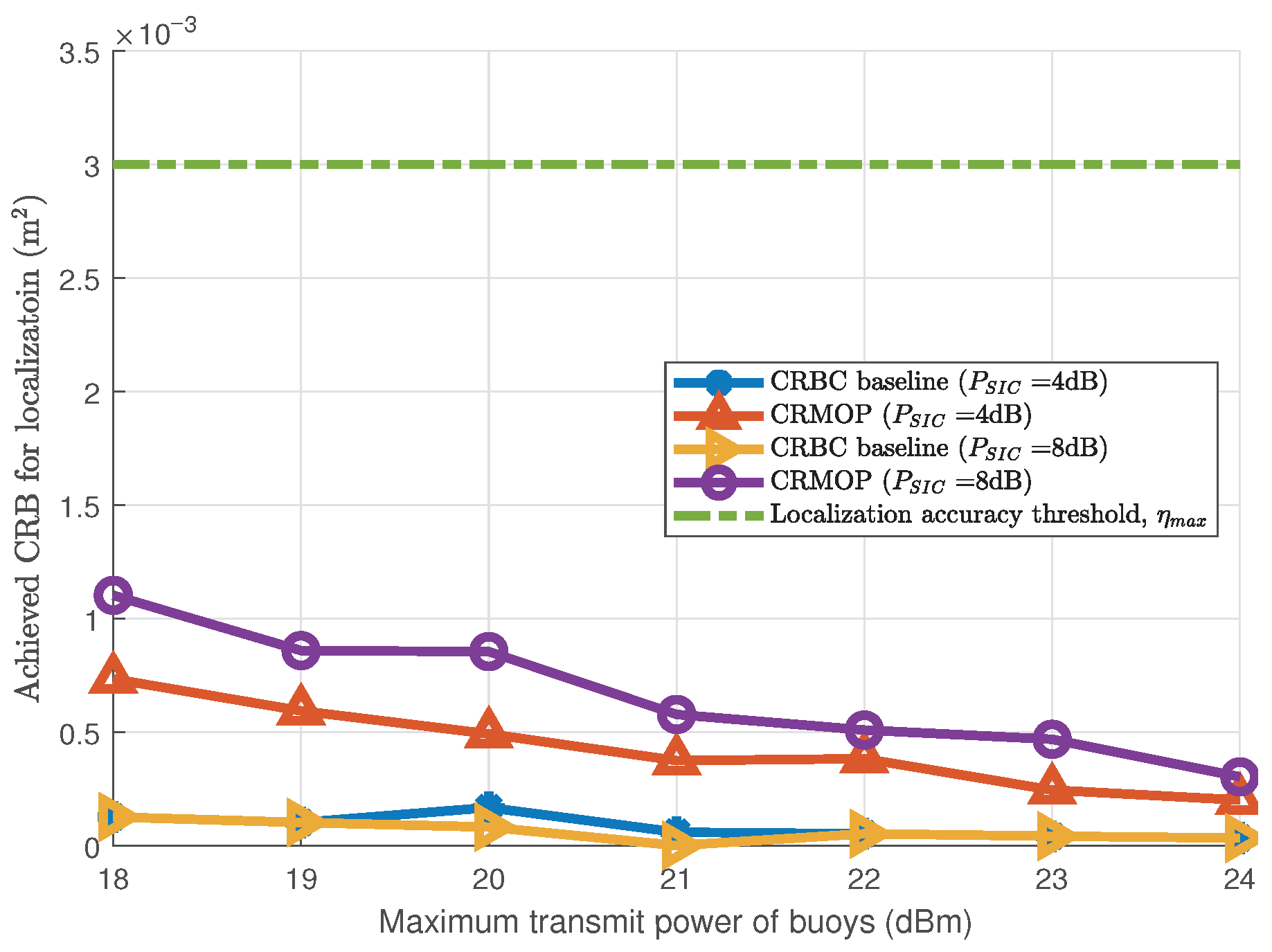 Remotesensing 15 05126 g008