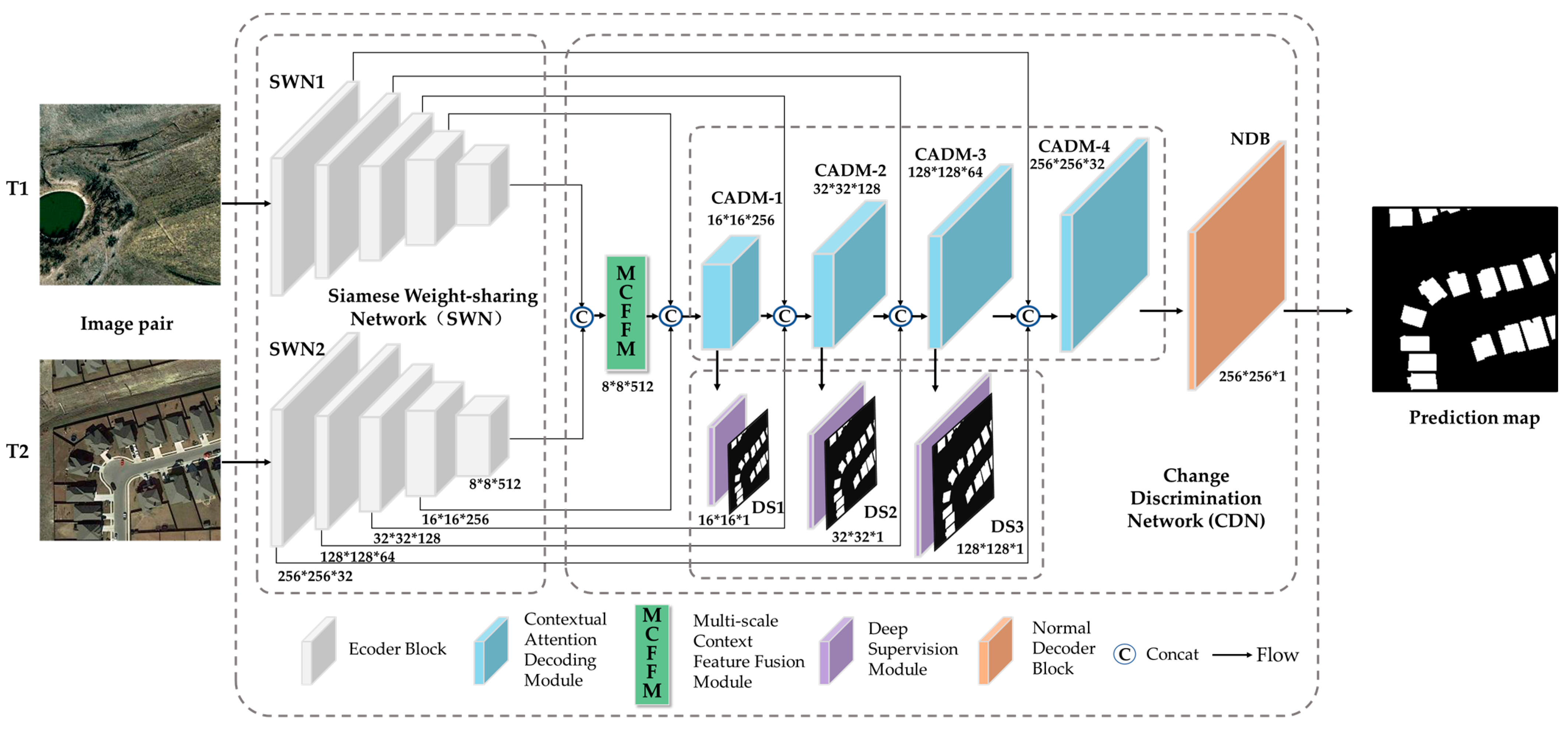 Remotesensing 15 05127 g001
