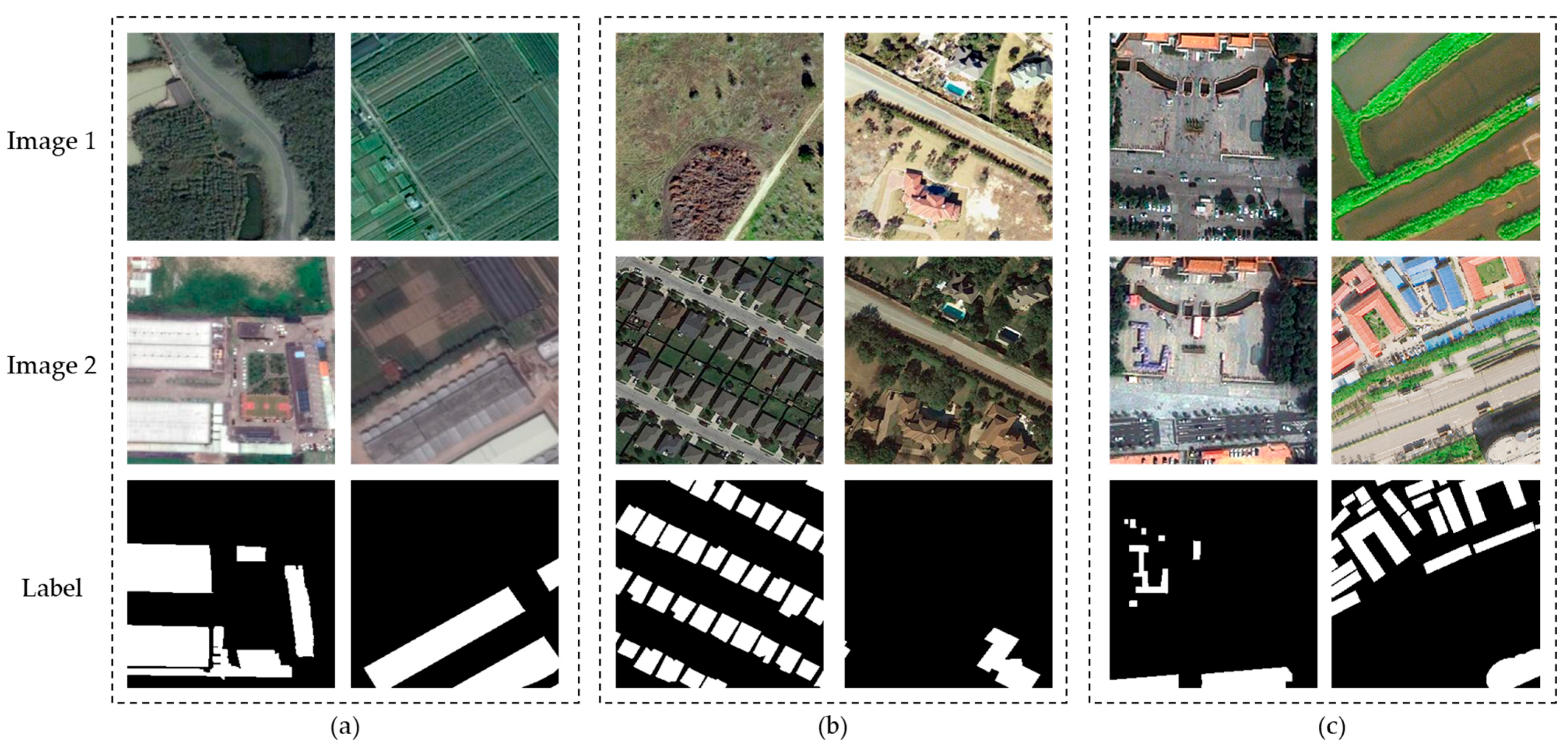 Remotesensing 15 05127 g007