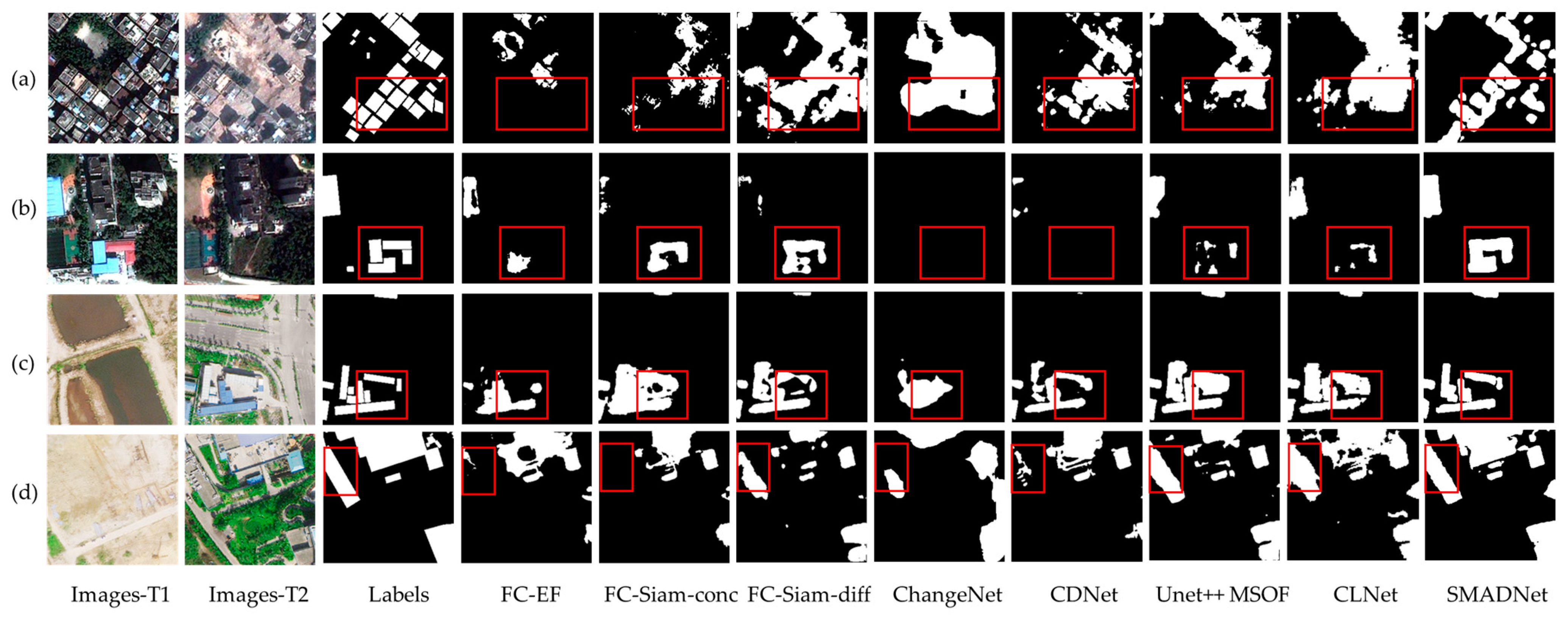 Remotesensing 15 05127 g010