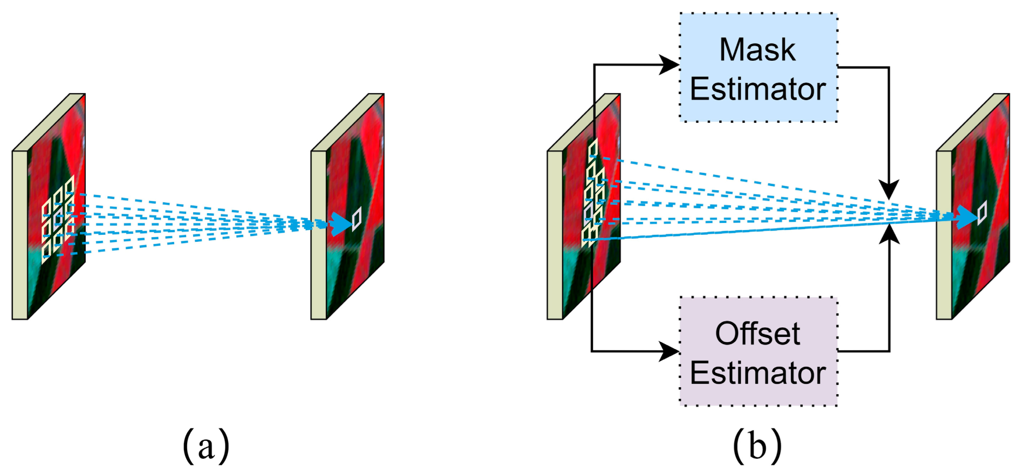 Remotesensing 15 05128 g003