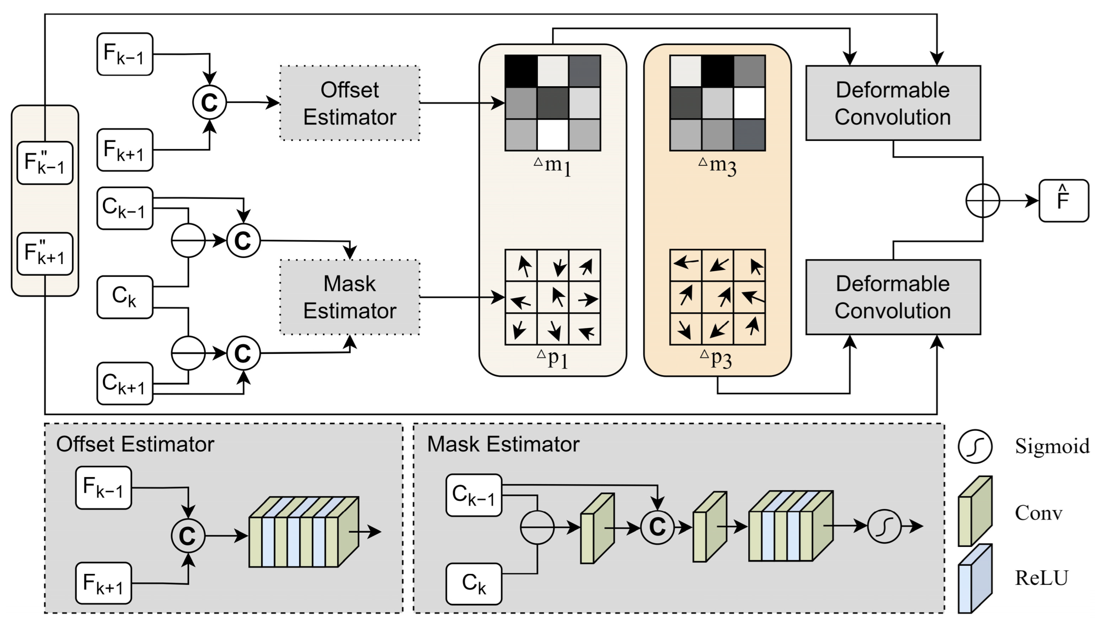 Remotesensing 15 05128 g004