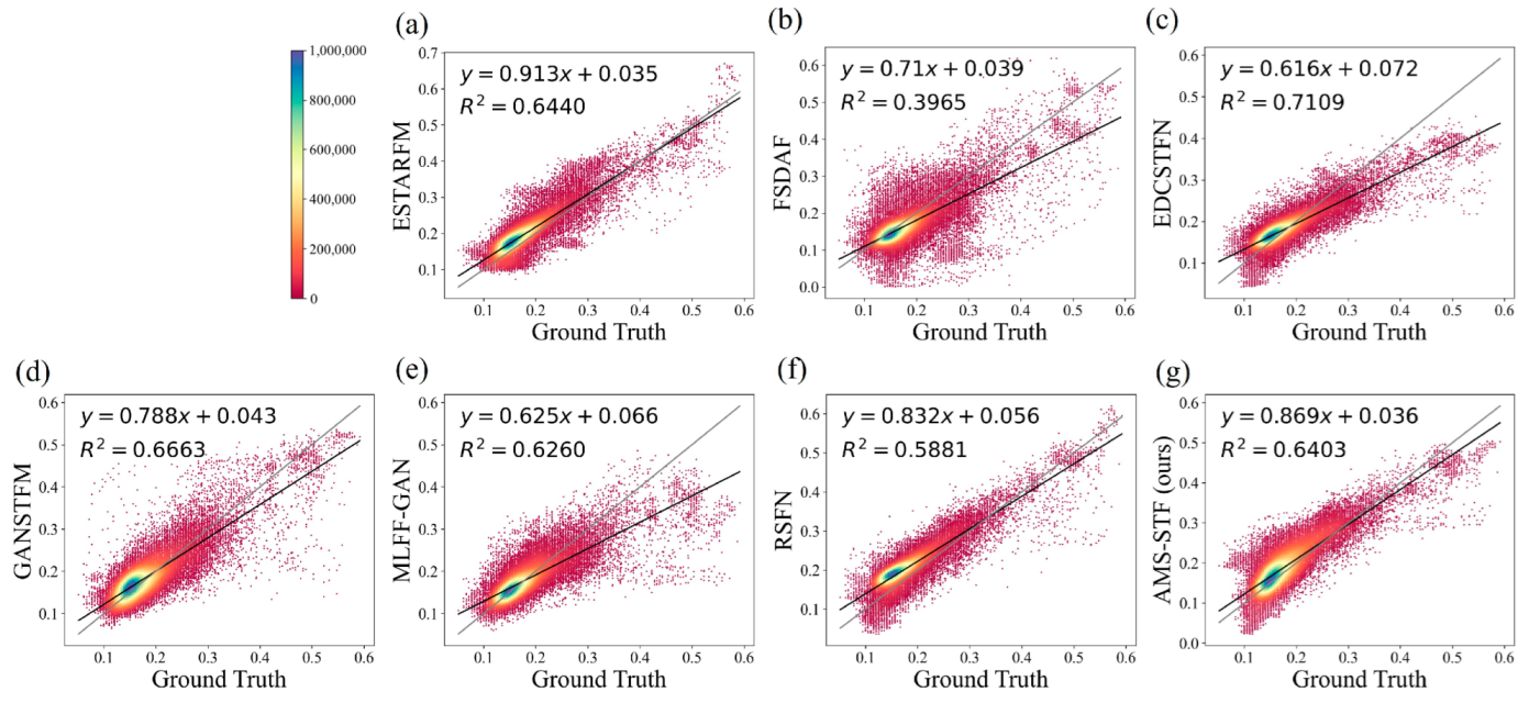 Remotesensing 15 05128 g010