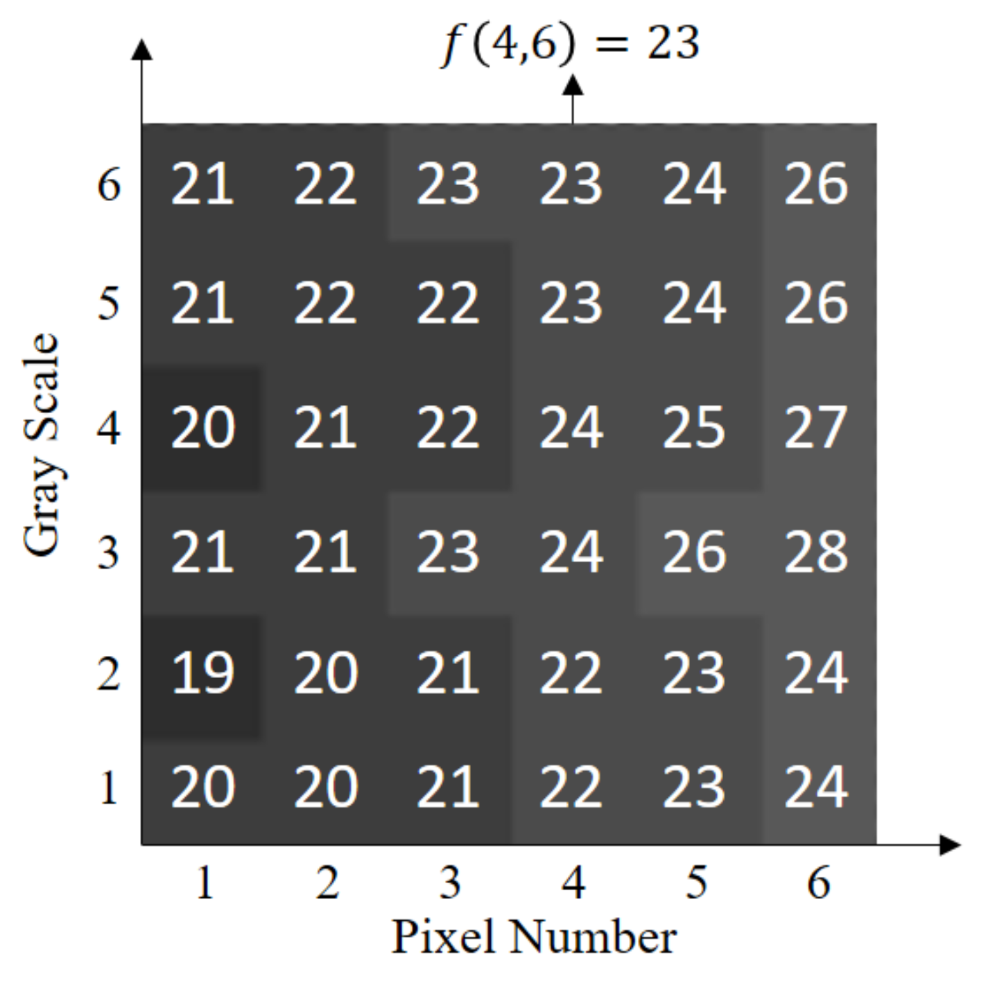 Remotesensing 15 05129 g011