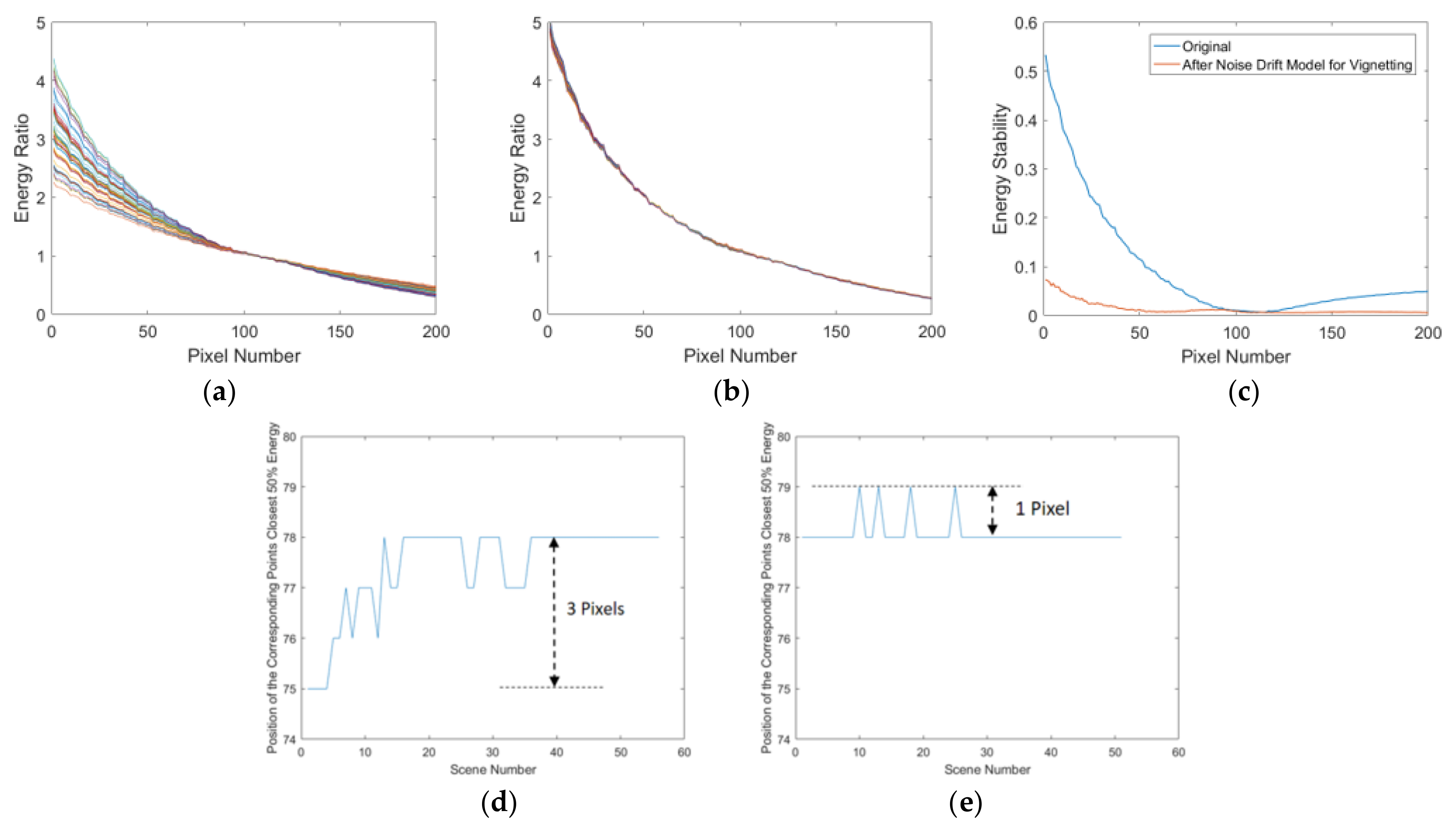 Remotesensing 15 05129 g013