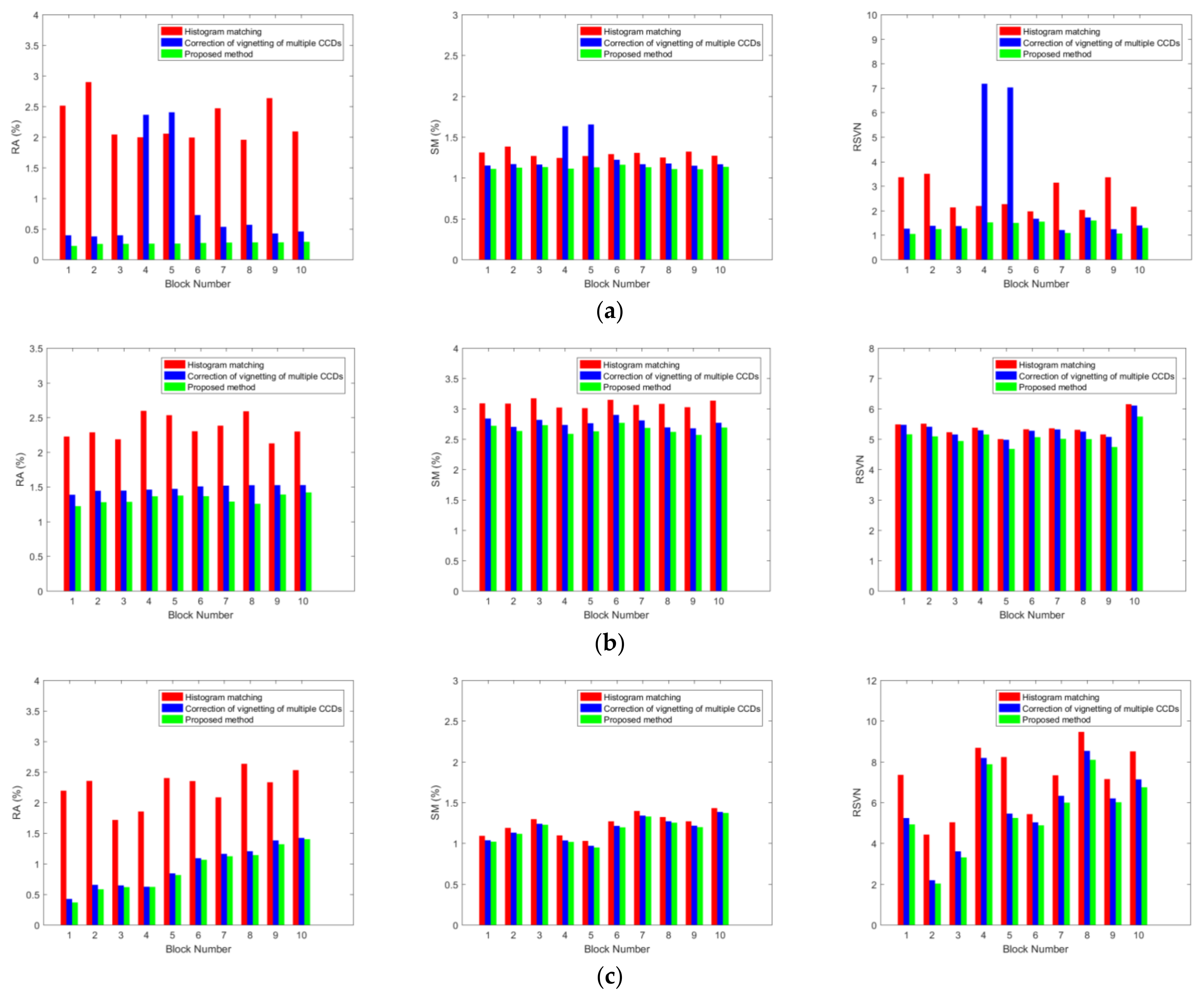 Remotesensing 15 05129 g020