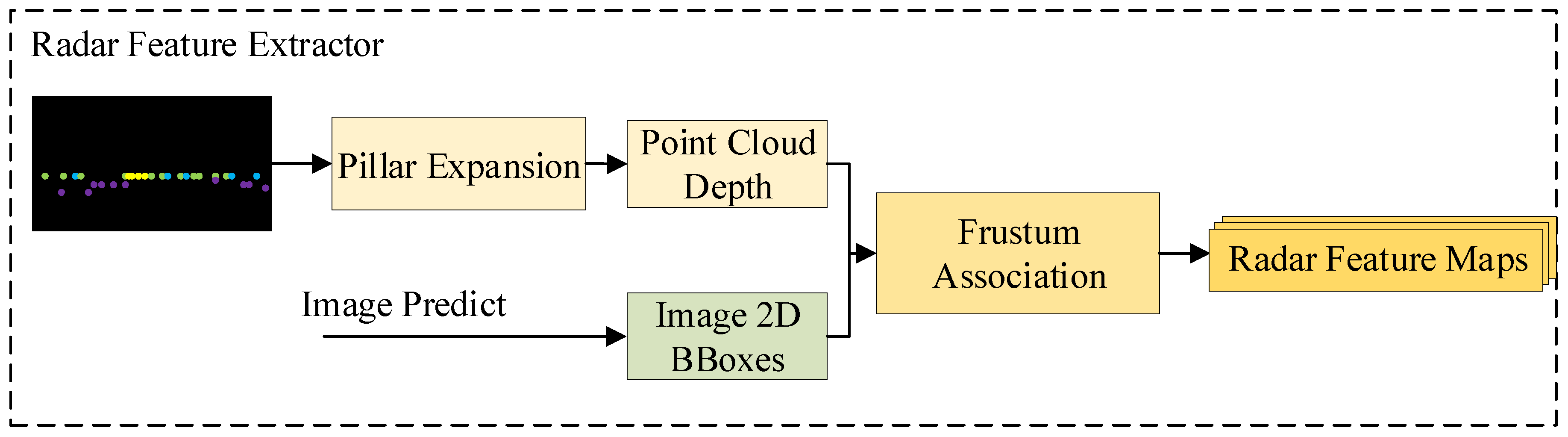Remotesensing 15 05130 g004