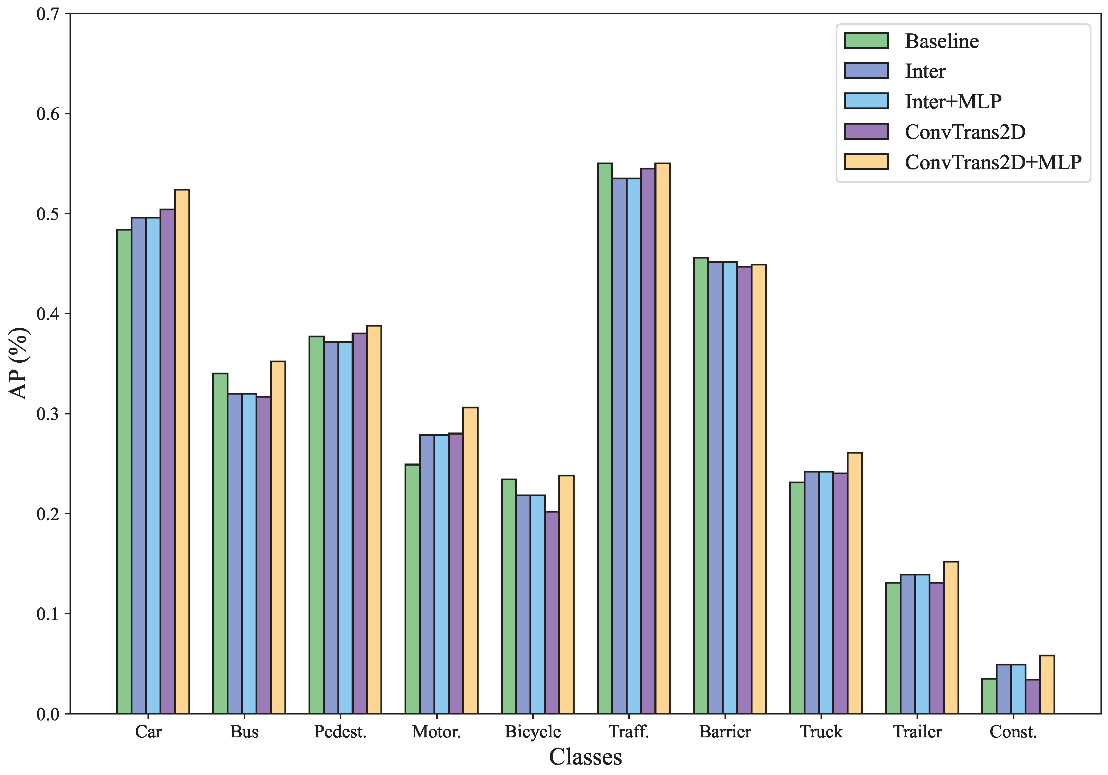 Remotesensing 15 05130 g010