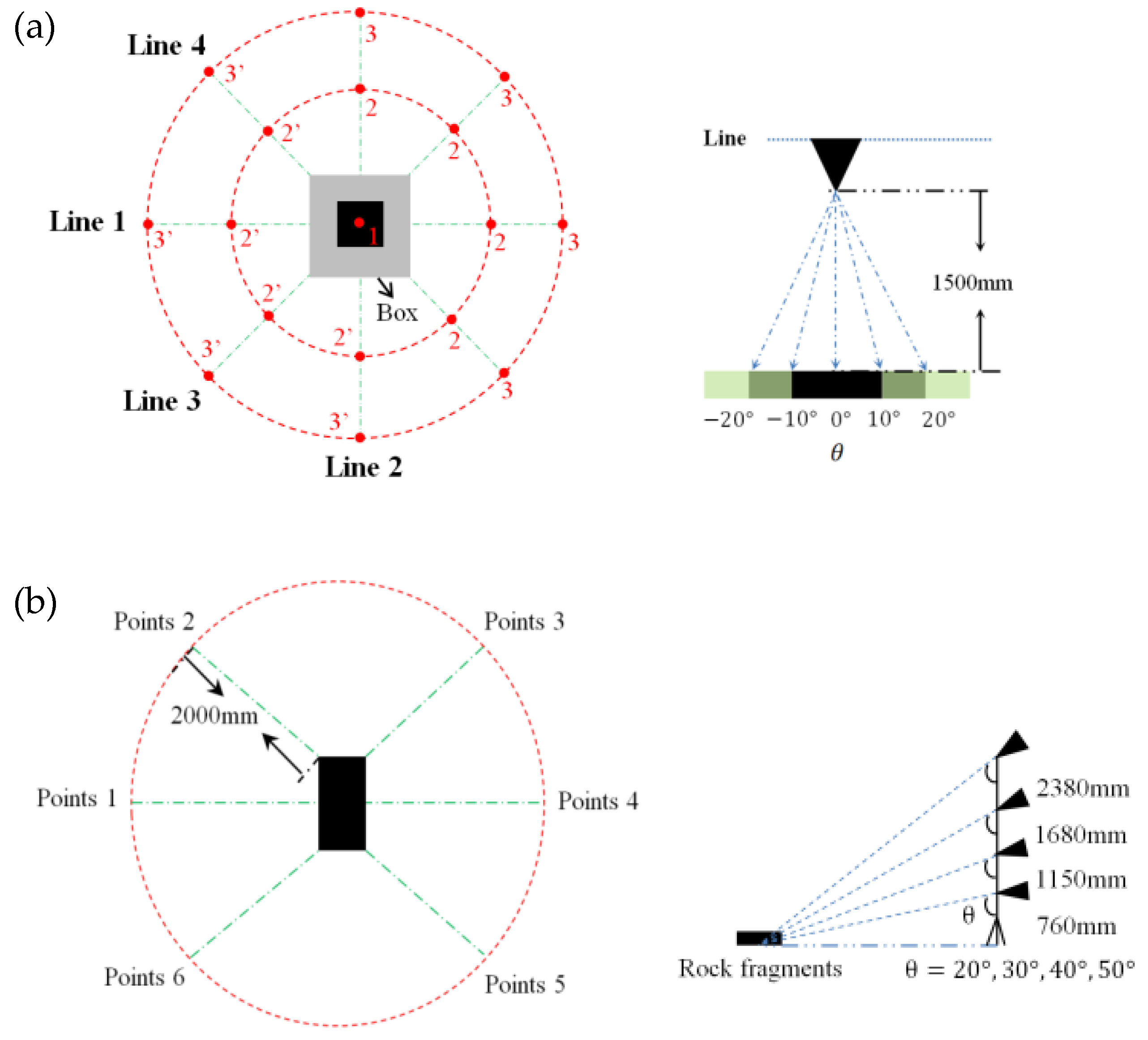 Remotesensing 15 05132 g001