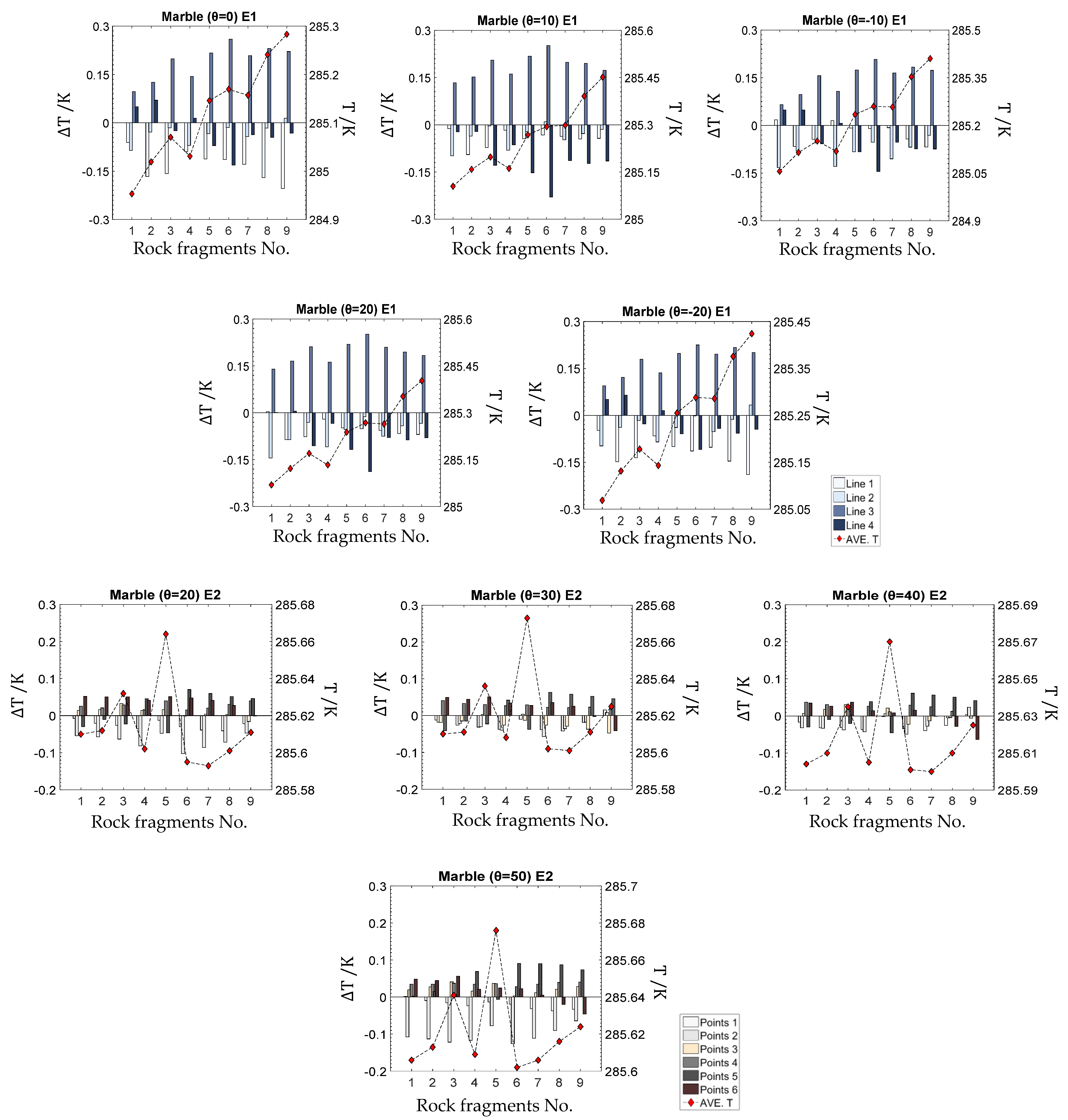 Remotesensing 15 05132 g006