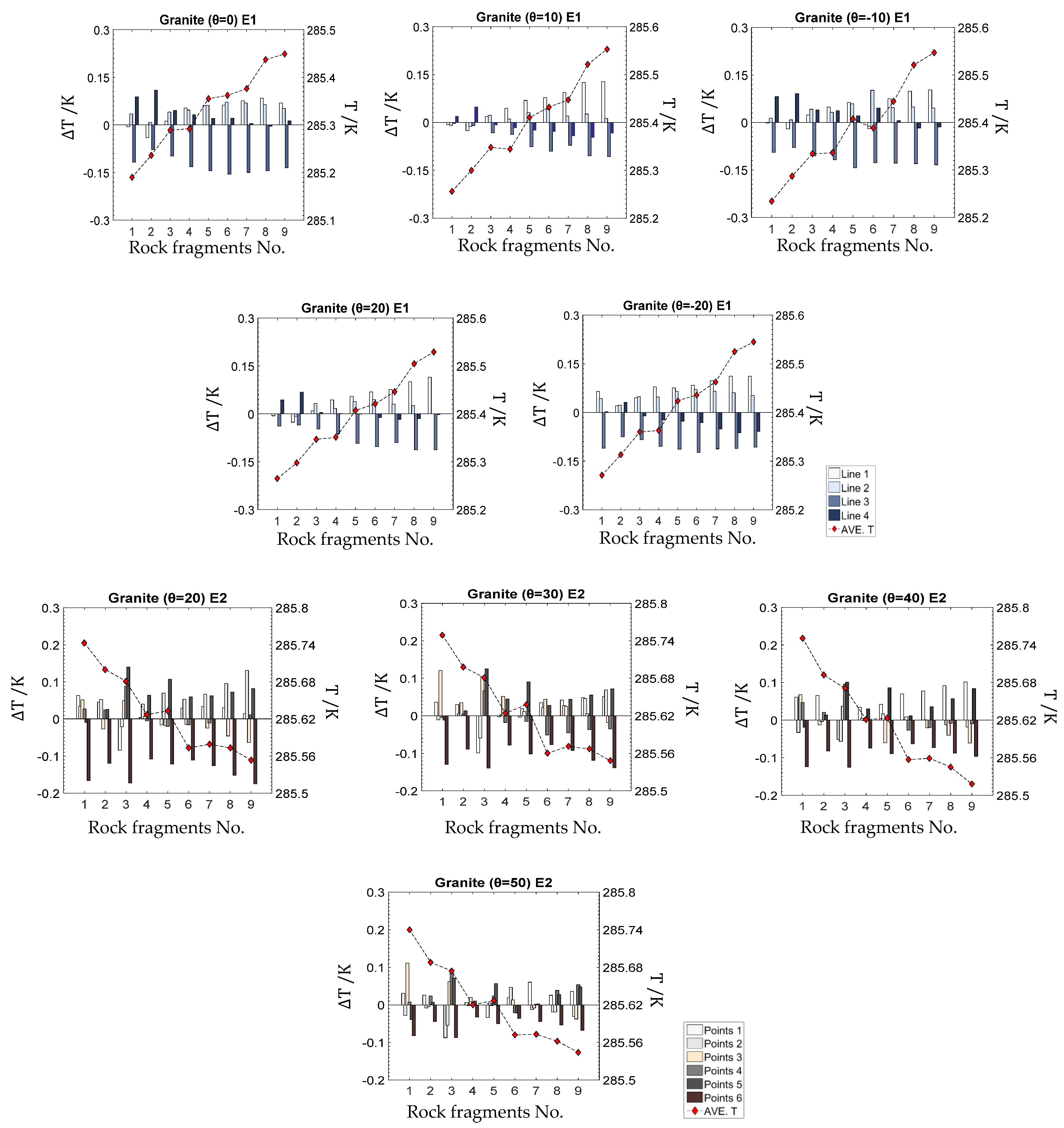 Remotesensing 15 05132 g007