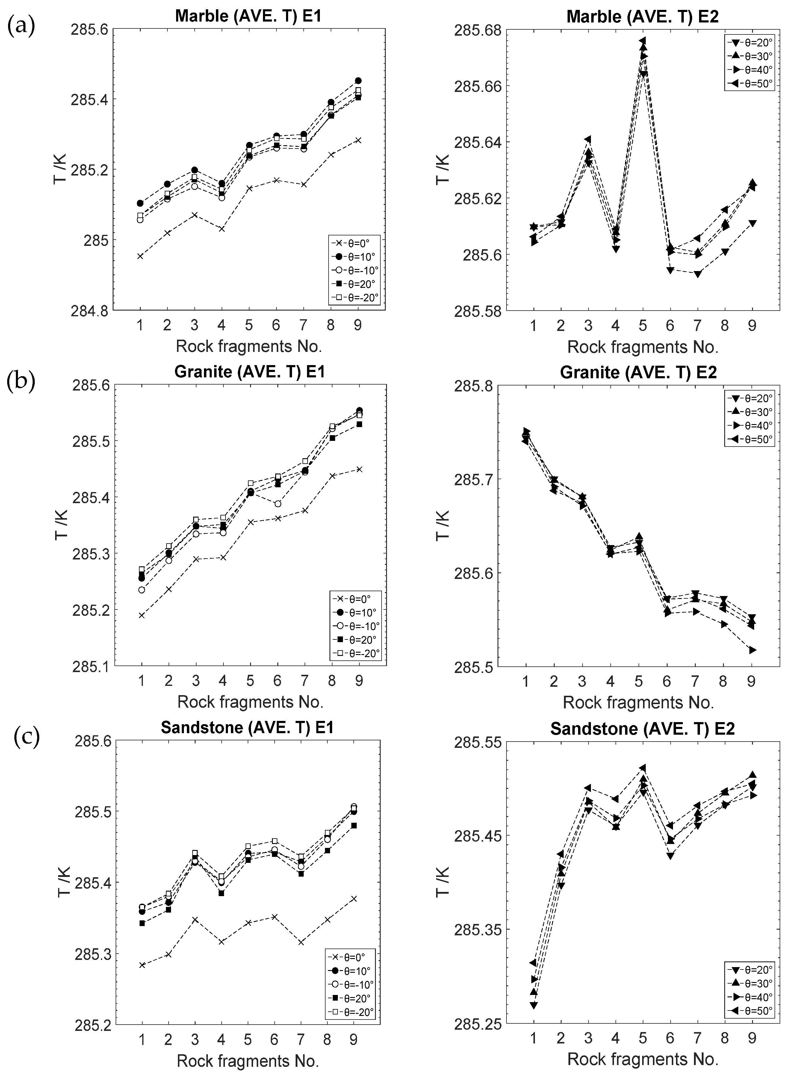 Remotesensing 15 05132 g009