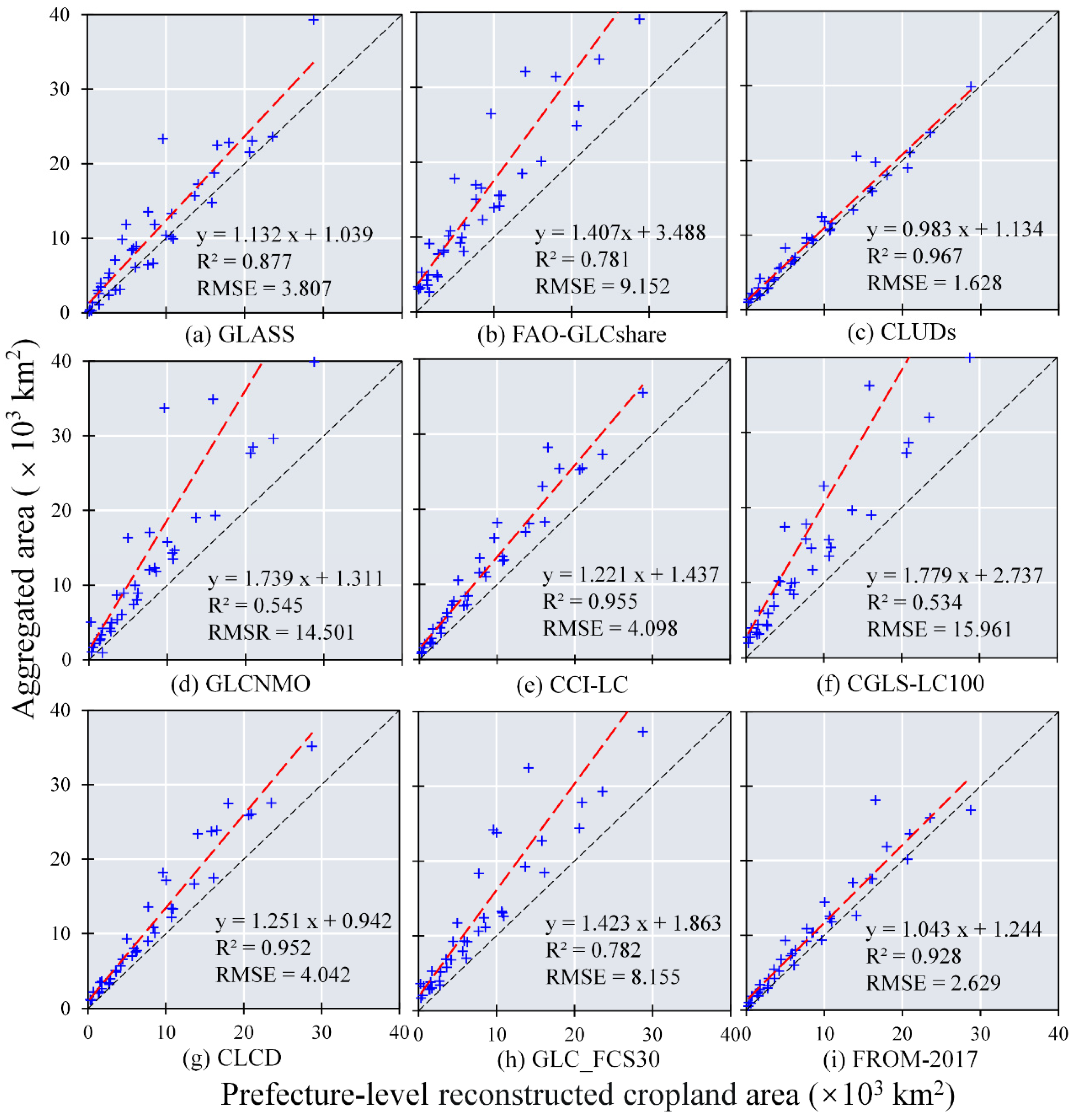 Remotesensing 15 05134 g012
