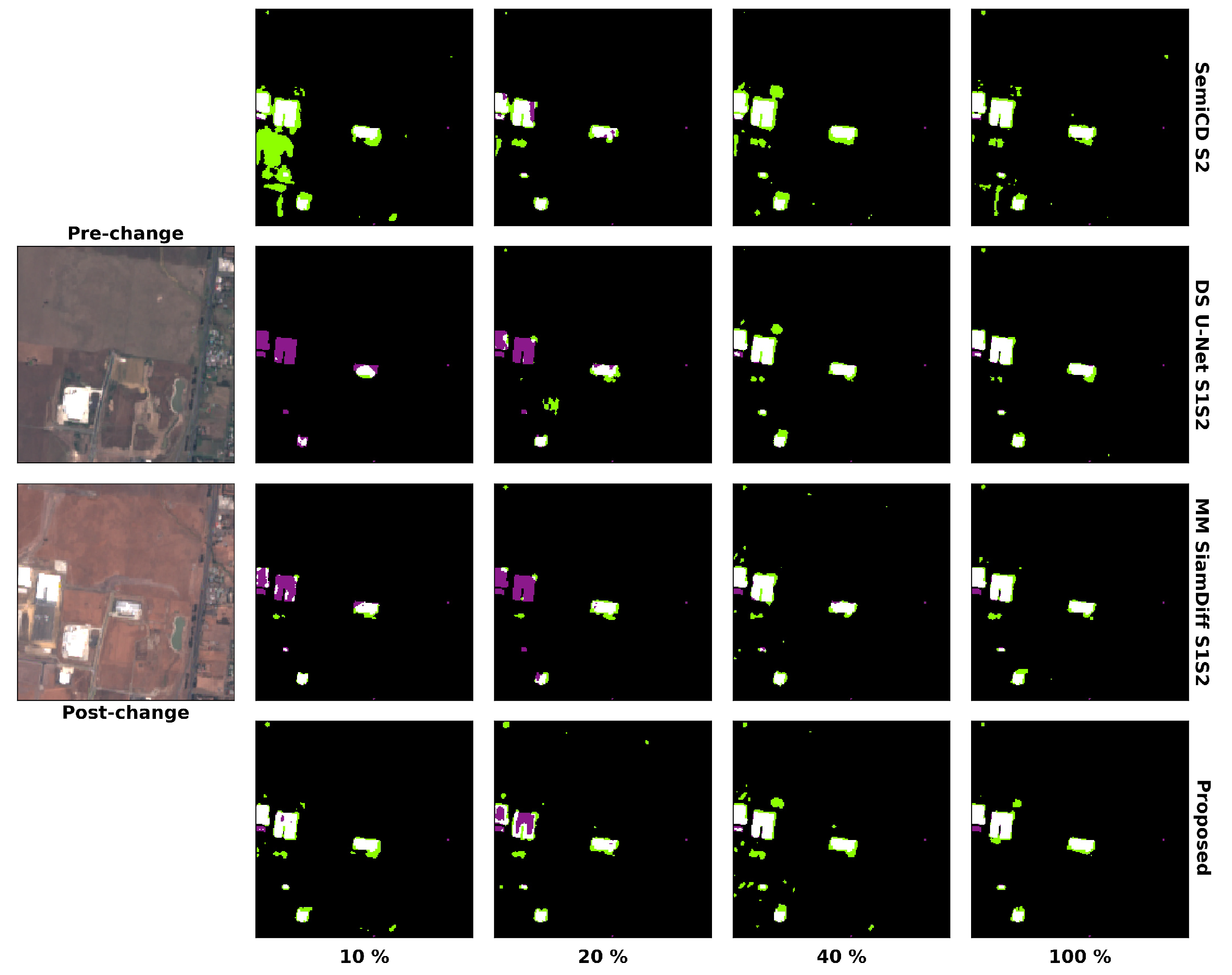Remotesensing 15 05135 g007