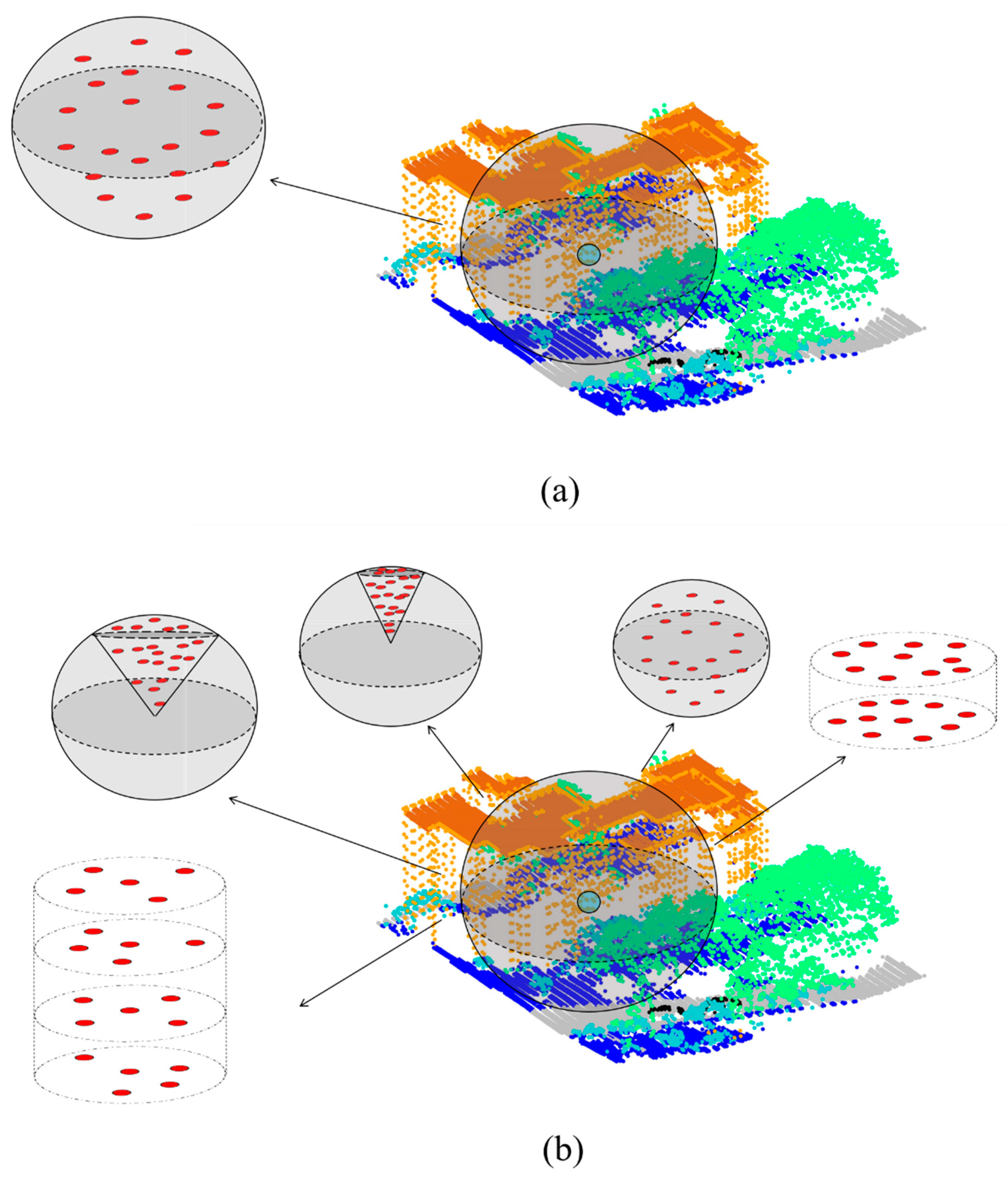 Remotesensing 15 05136 g001