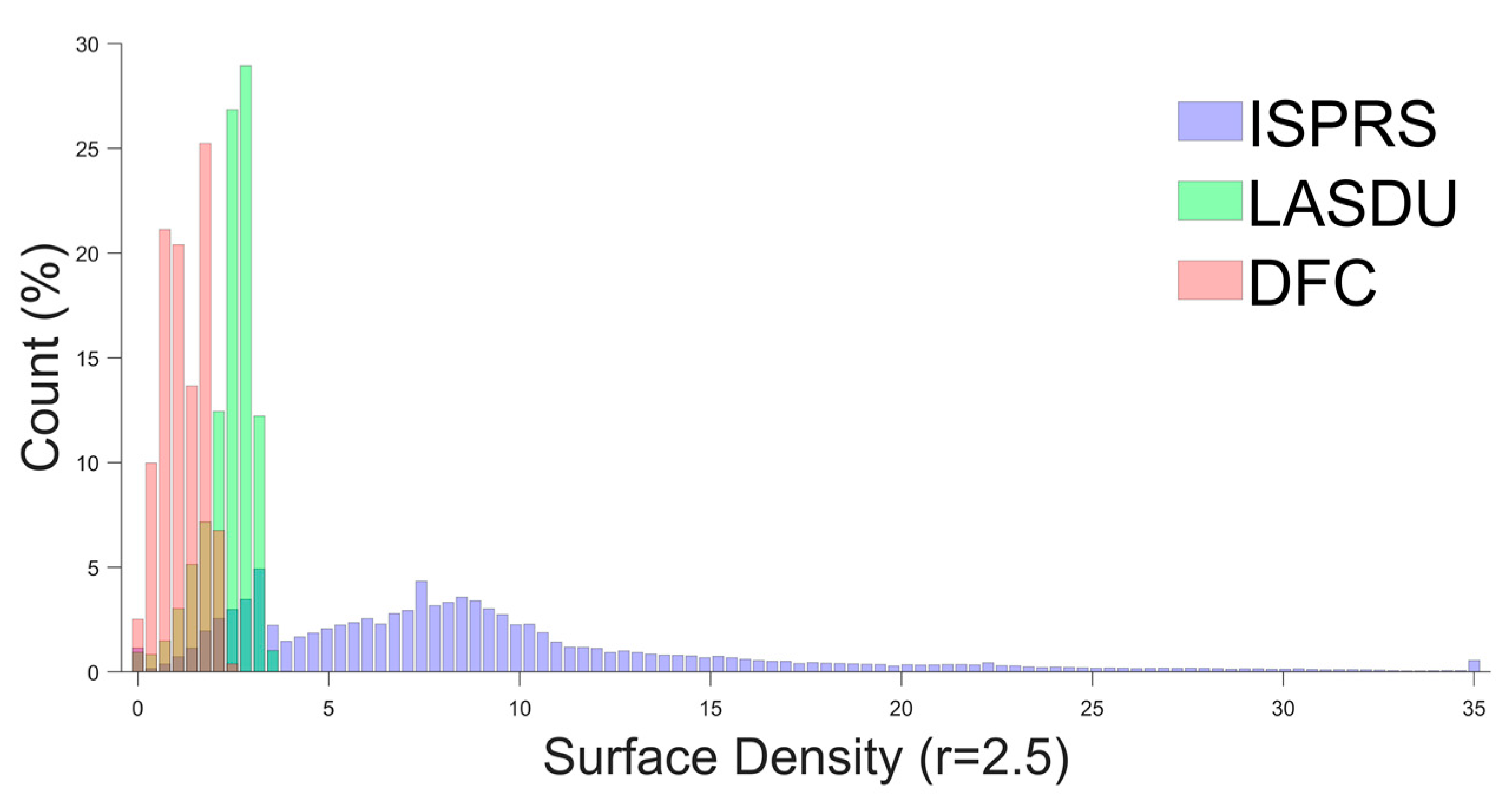 Remotesensing 15 05136 g008