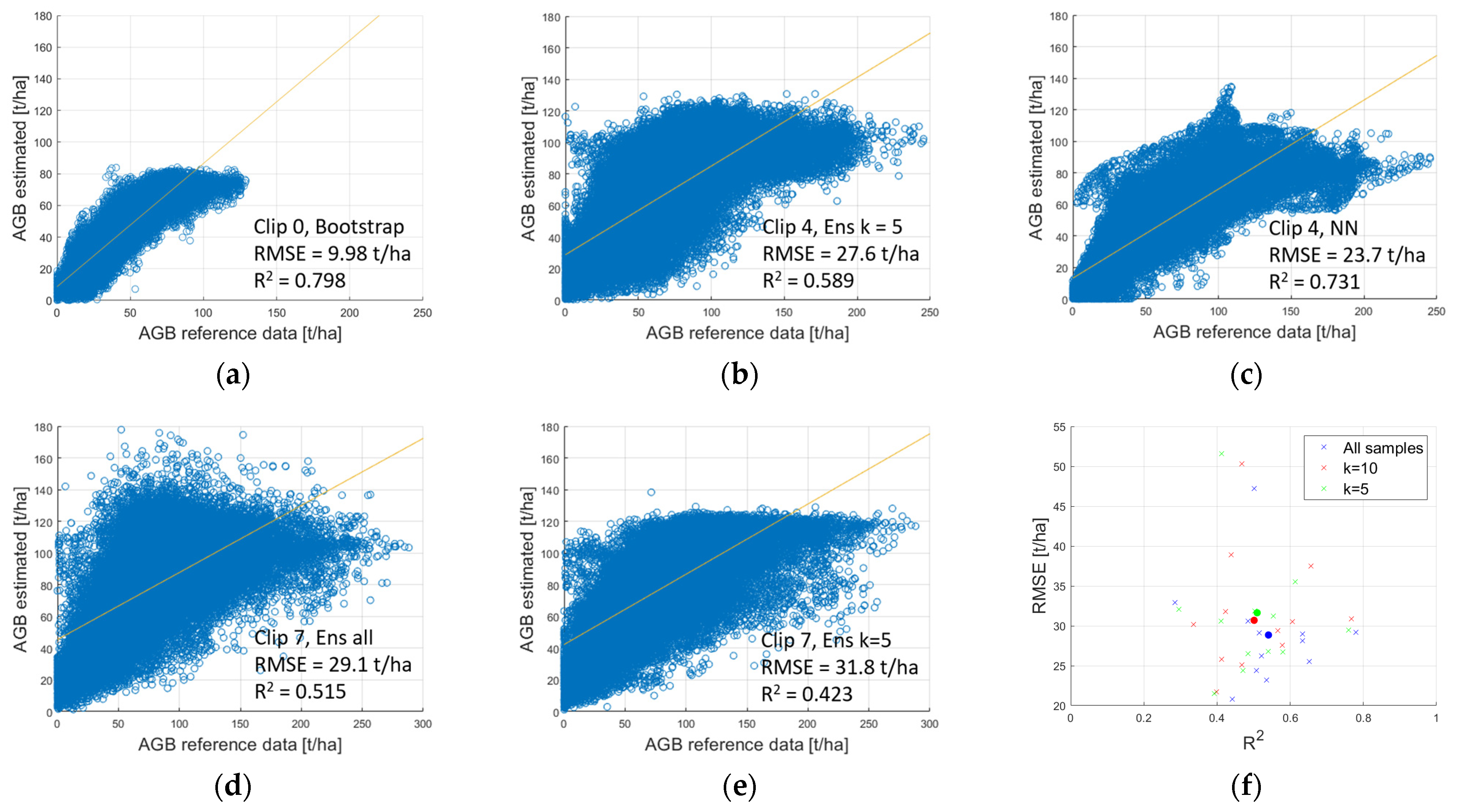 Remotesensing 15 05138 g004