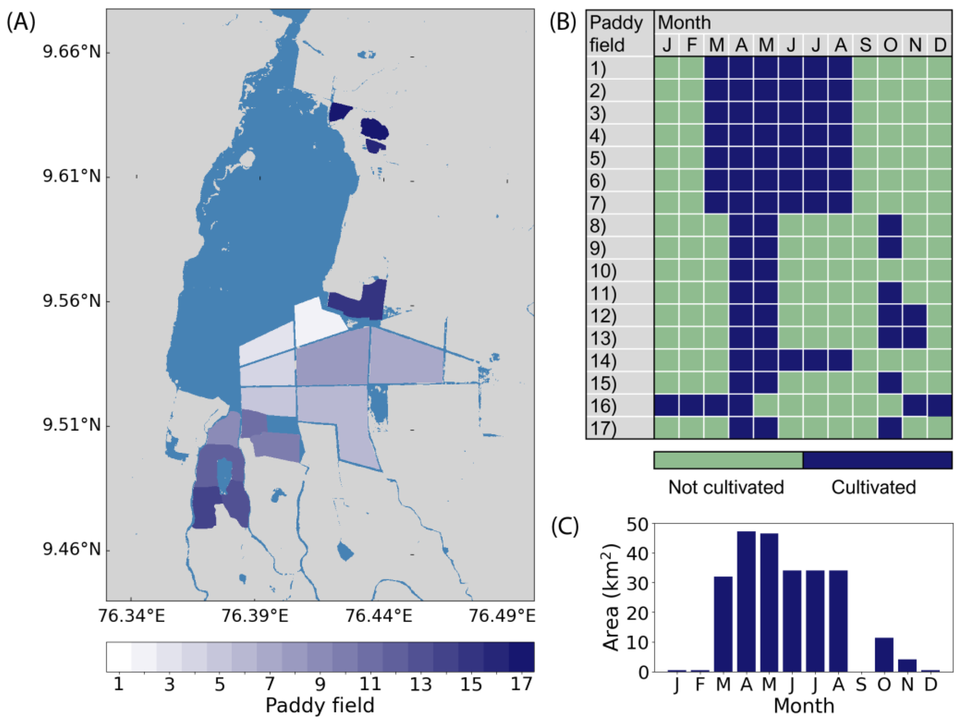 Remotesensing 15 05139 g007