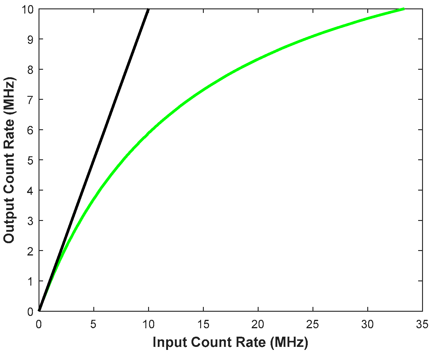 Remotesensing 15 05140 g004