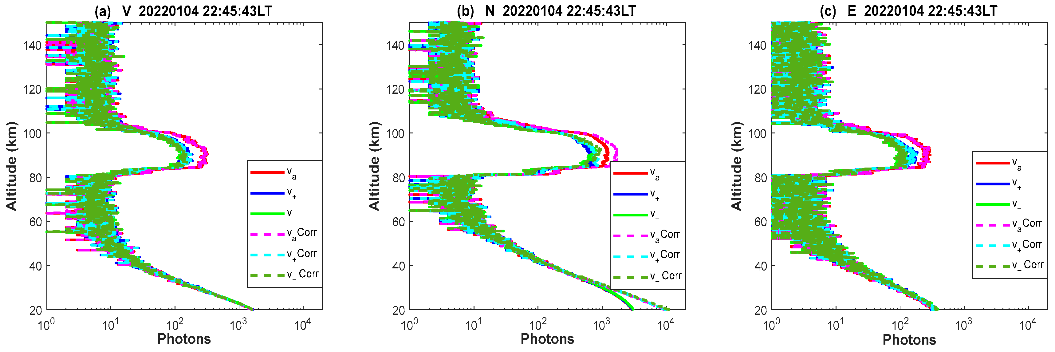 Remotesensing 15 05140 g005