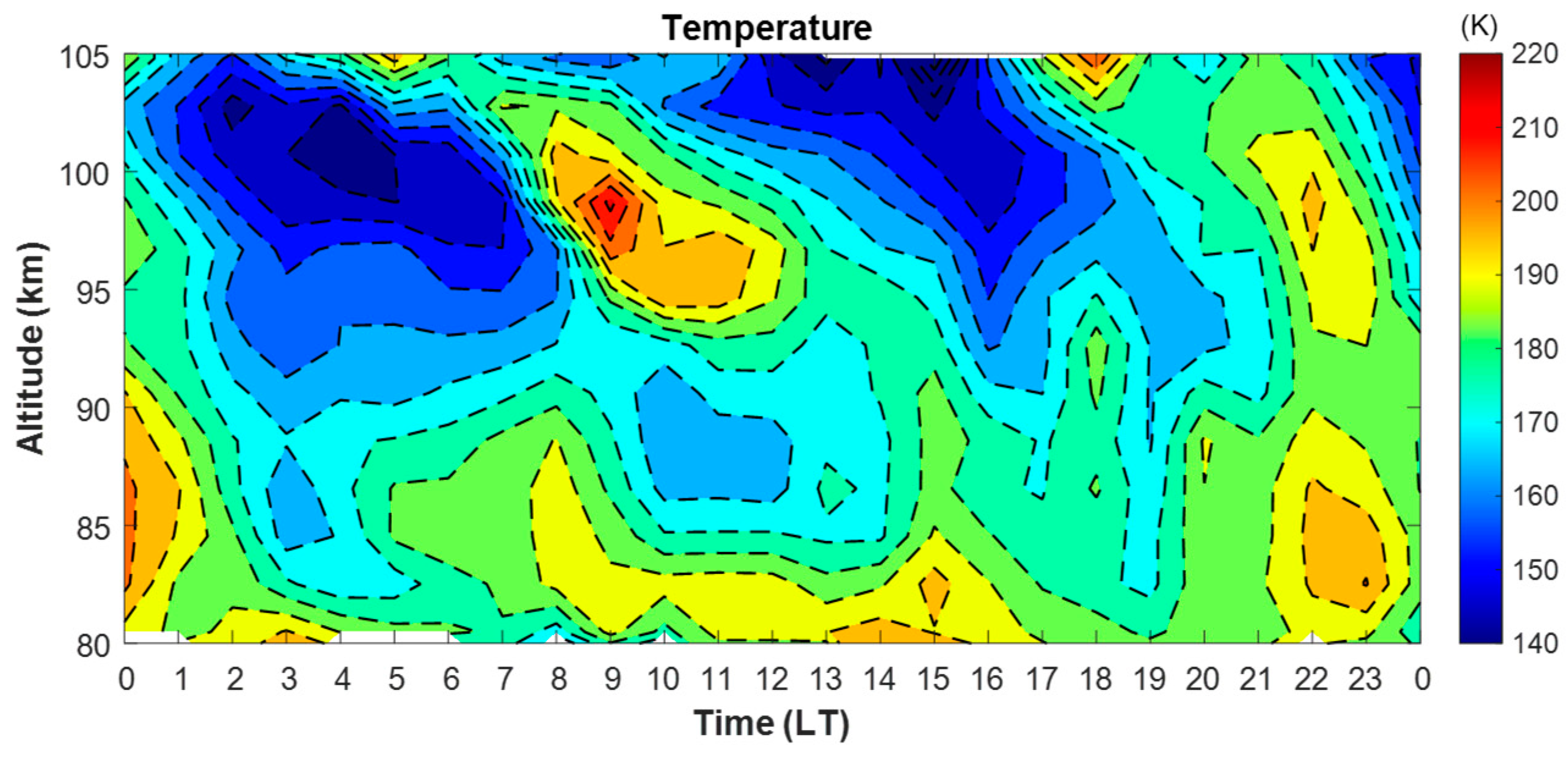 Remotesensing 15 05140 g009