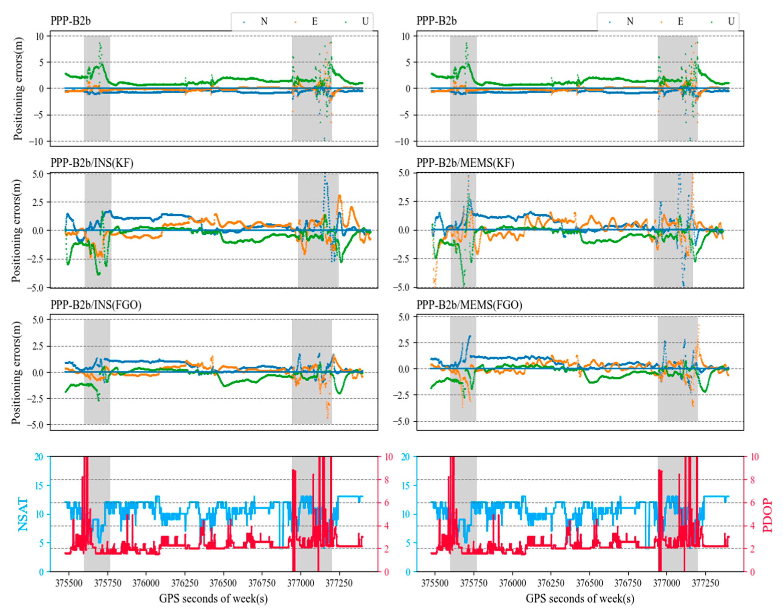 Remotesensing 15 05144 g009