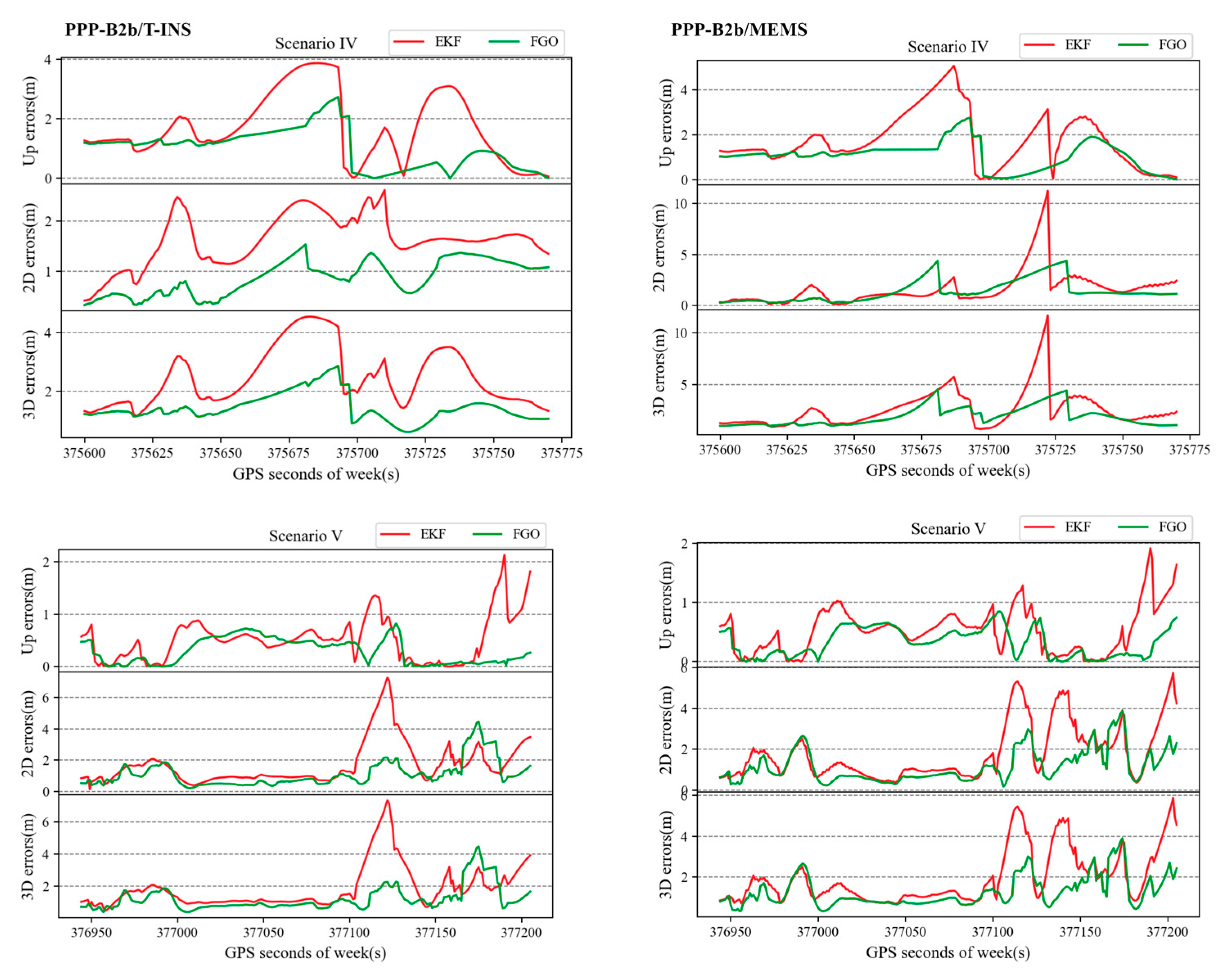 Remotesensing 15 05144 g011