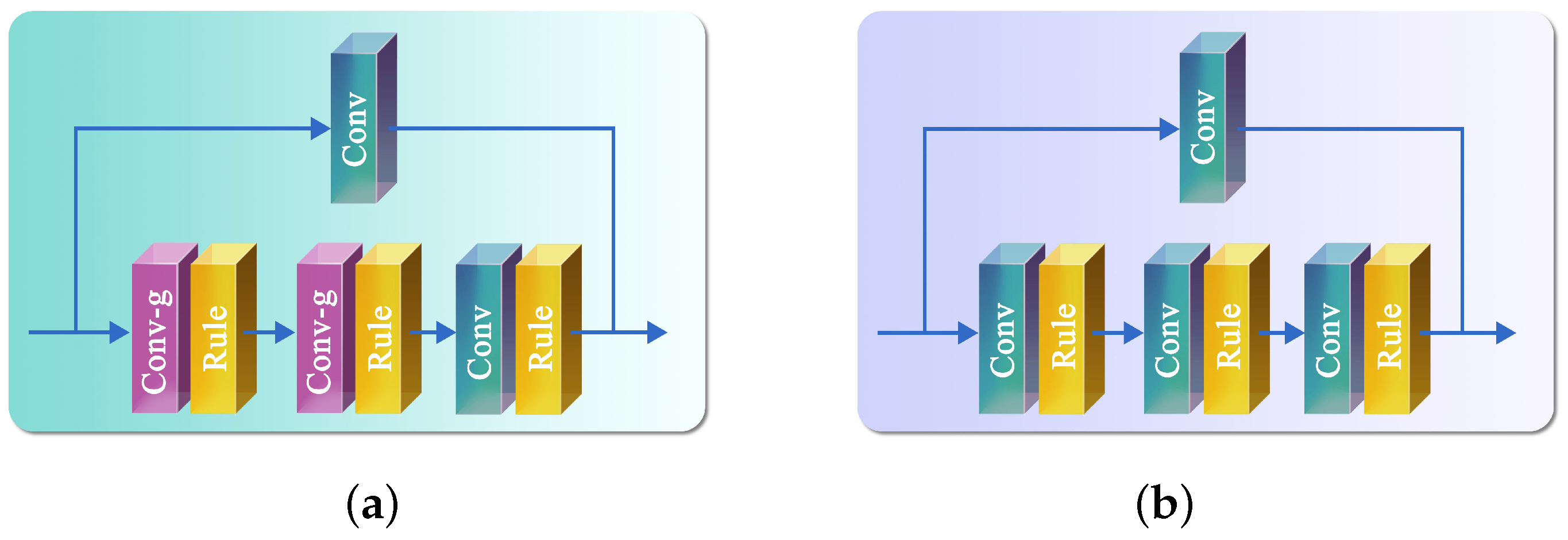 Remotesensing 15 05145 g002