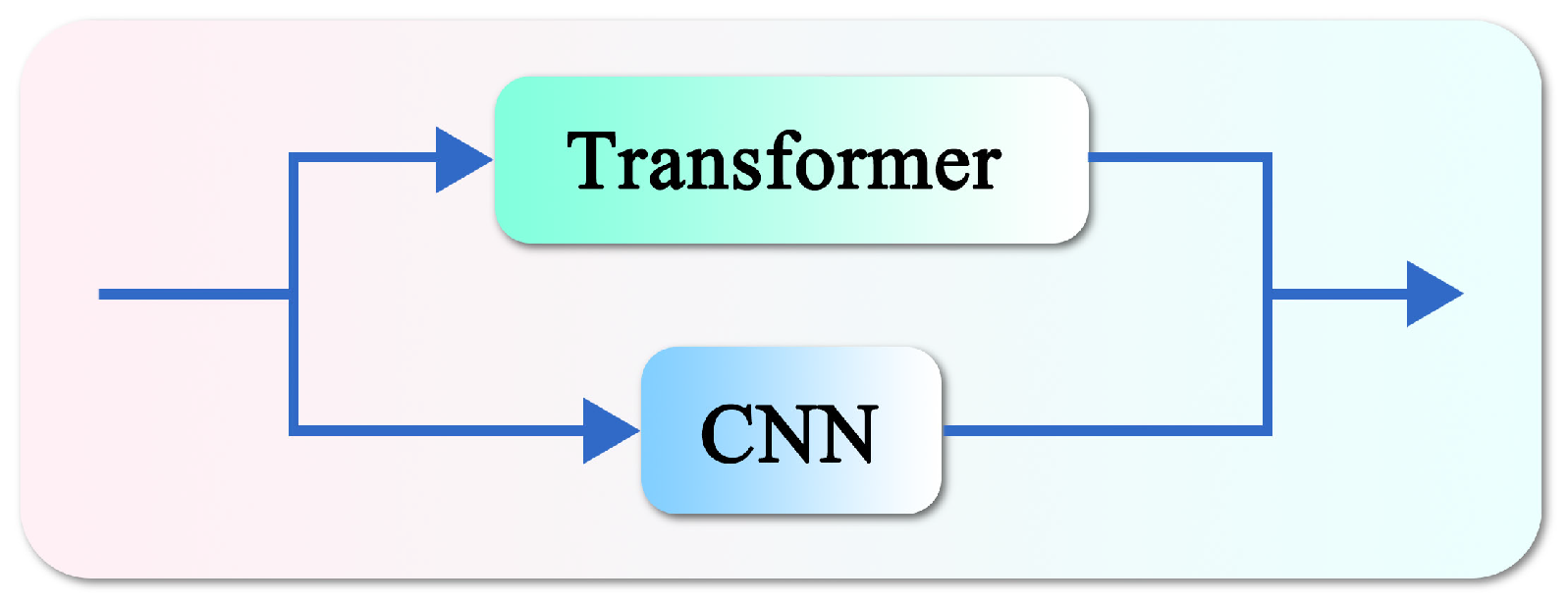 Remotesensing 15 05145 g003