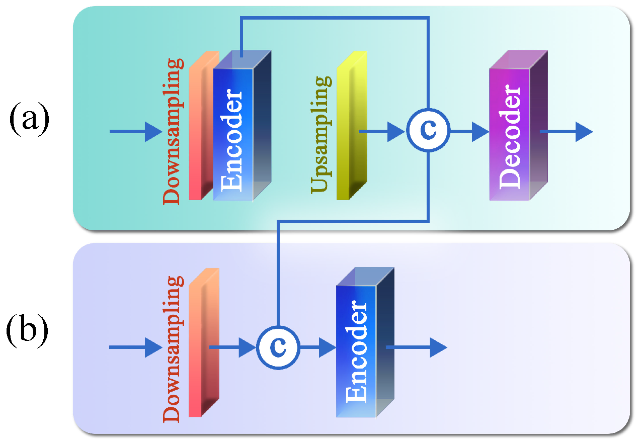 Remotesensing 15 05145 g005