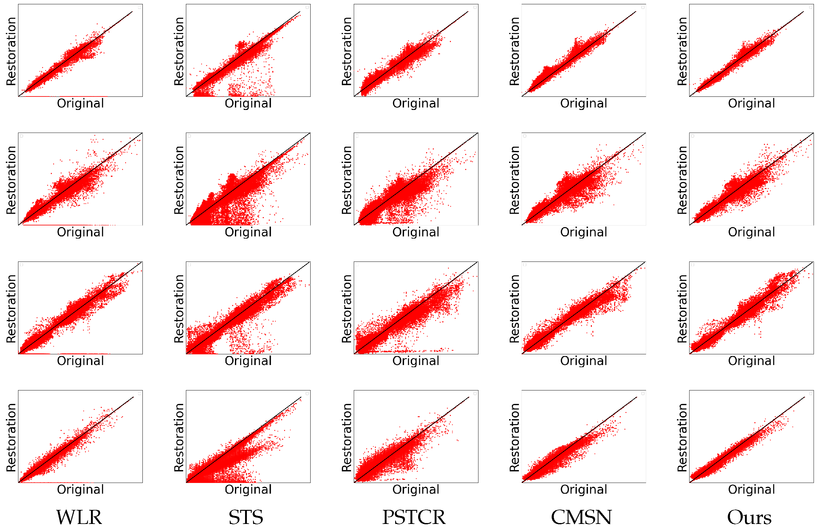 Remotesensing 15 05145 g011
