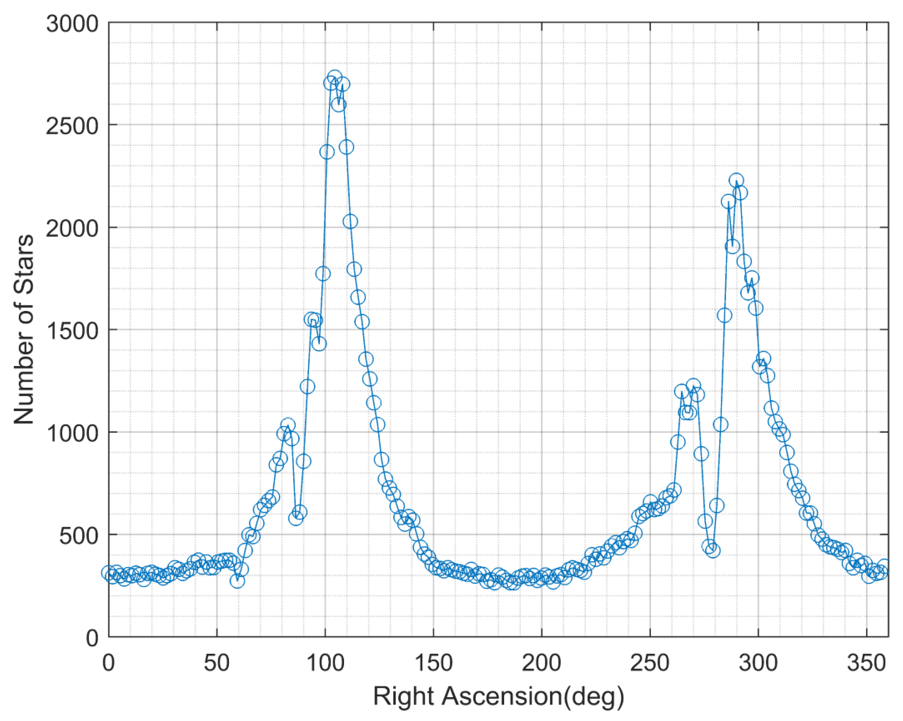 Remotesensing 15 05146 g008