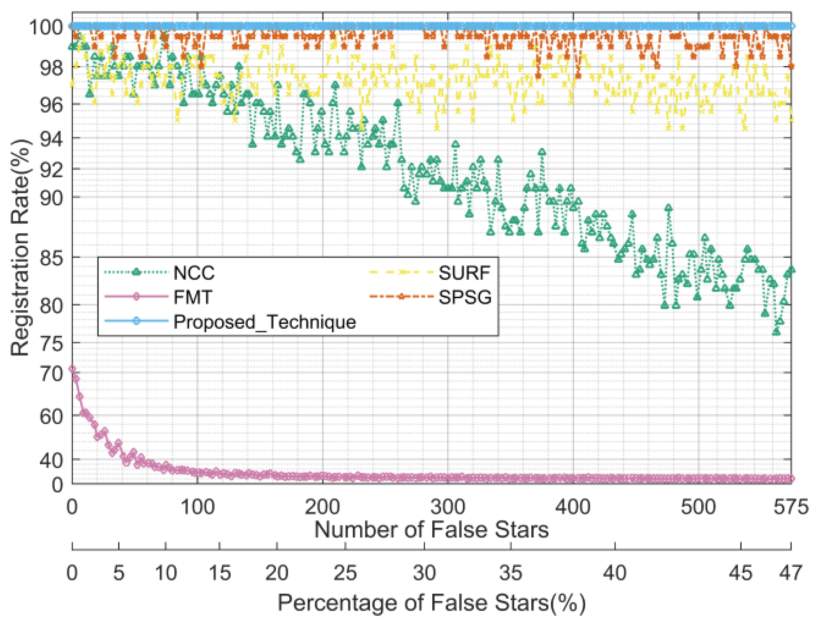 Remotesensing 15 05146 g015