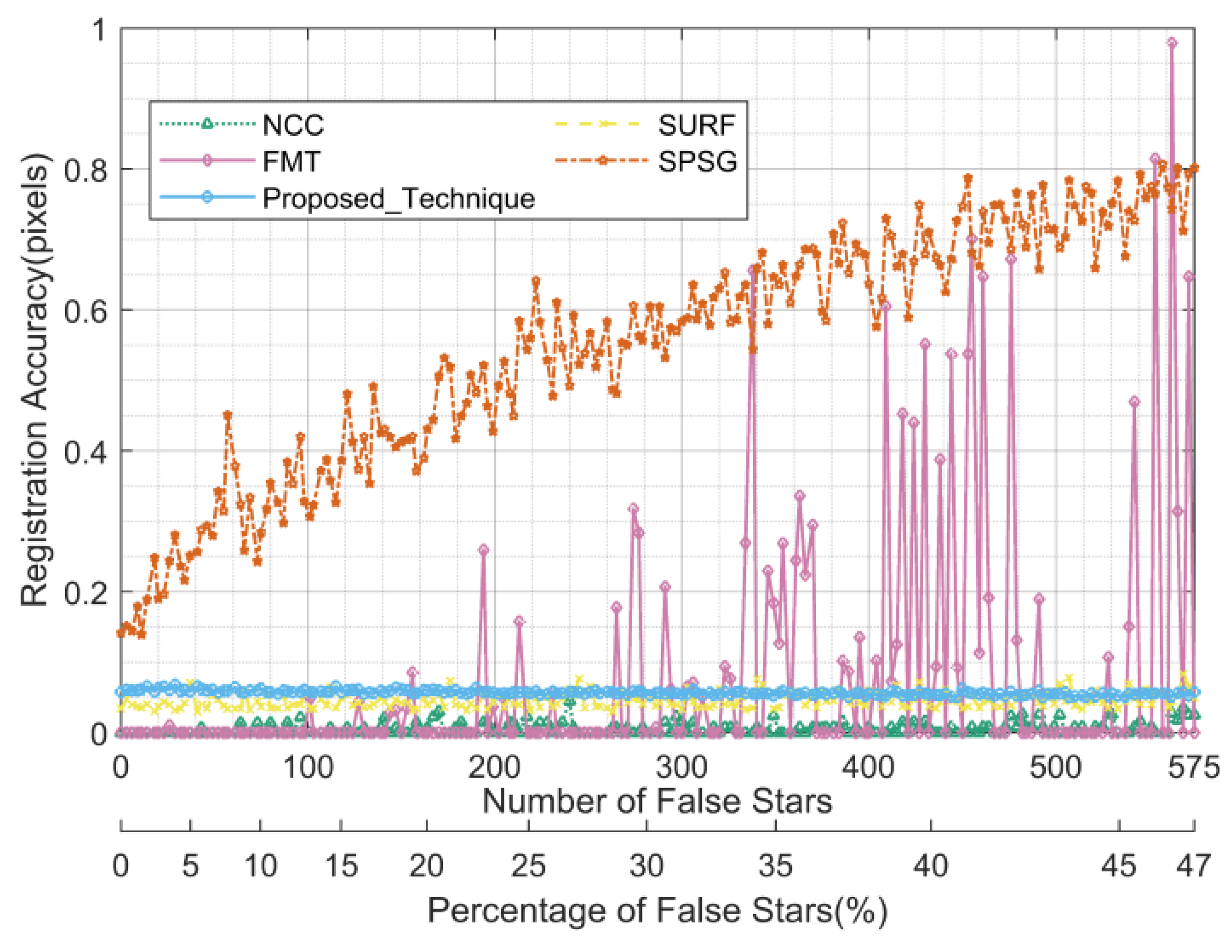 Remotesensing 15 05146 g016