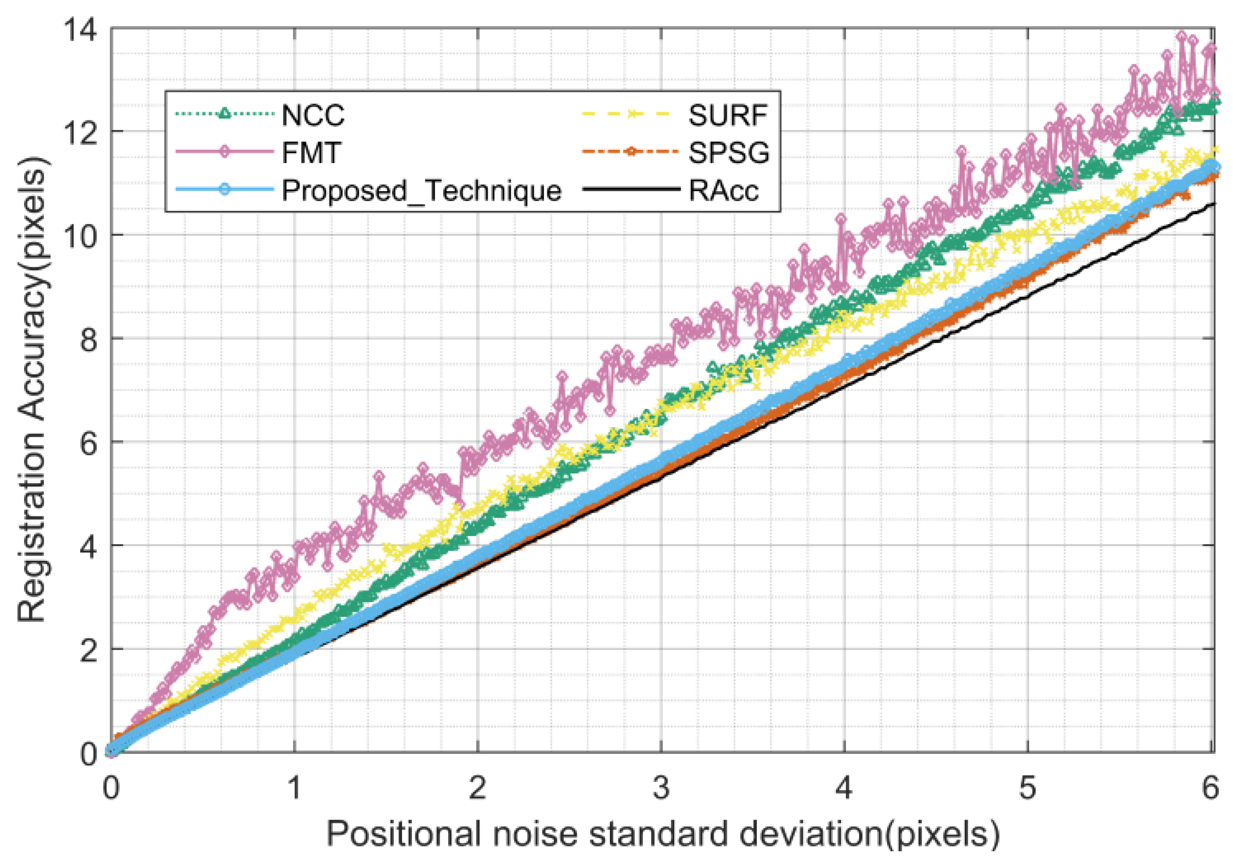 Remotesensing 15 05146 g019