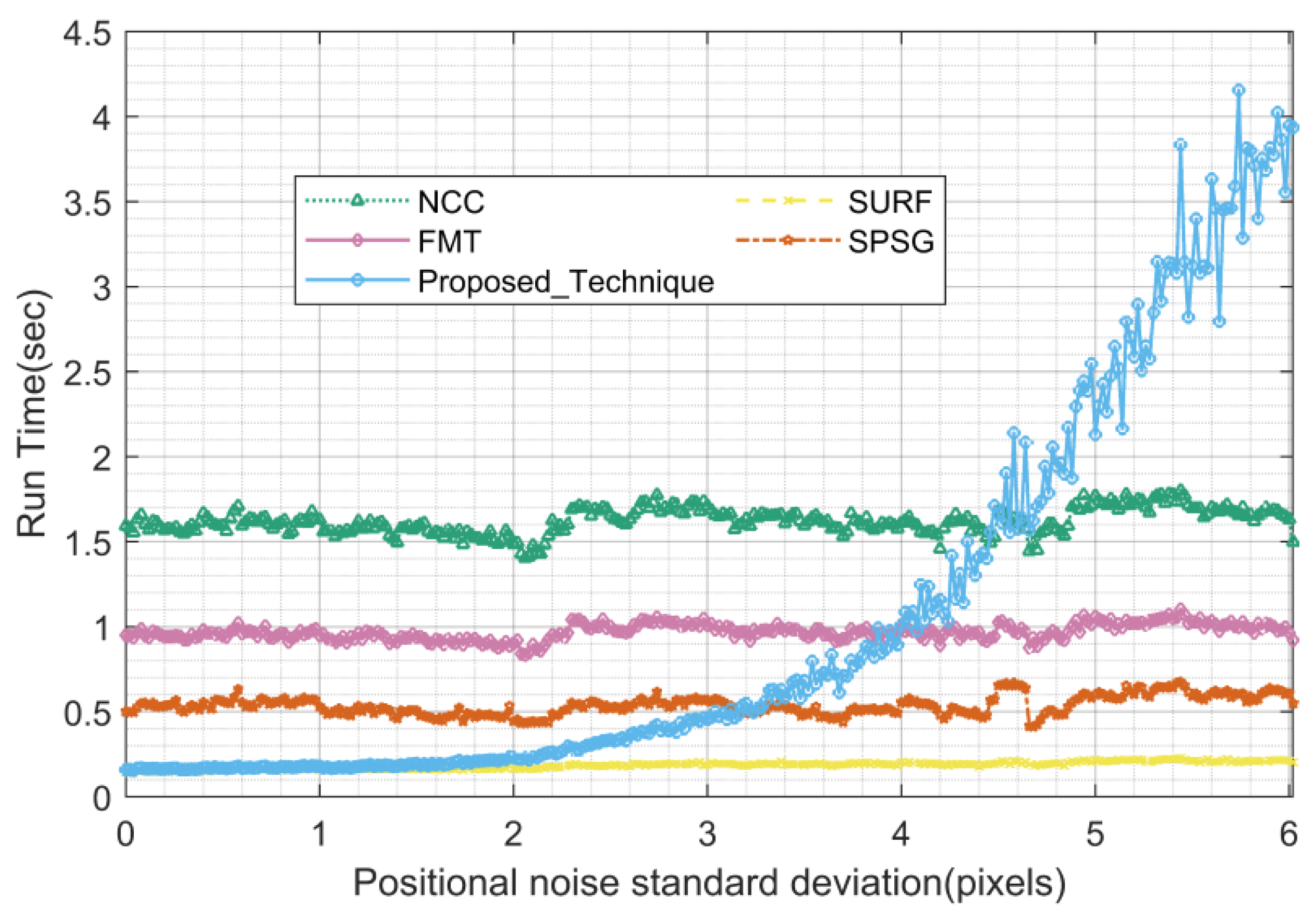 Remotesensing 15 05146 g020