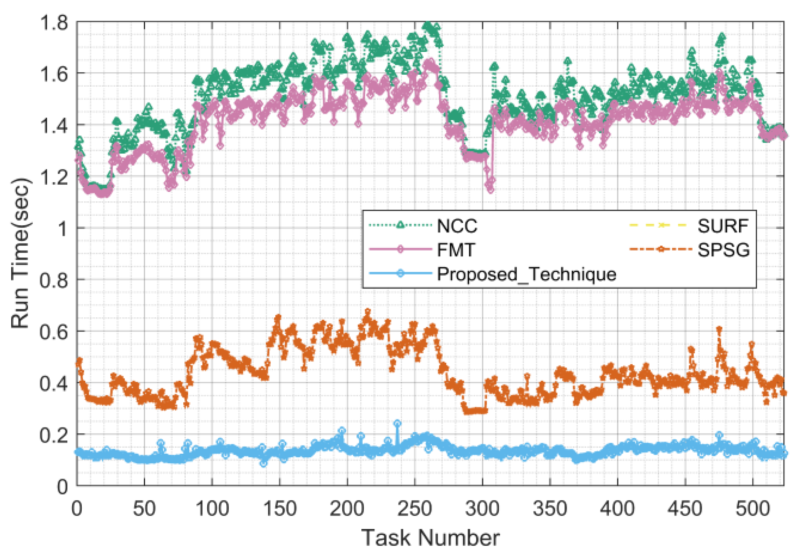 Remotesensing 15 05146 g026