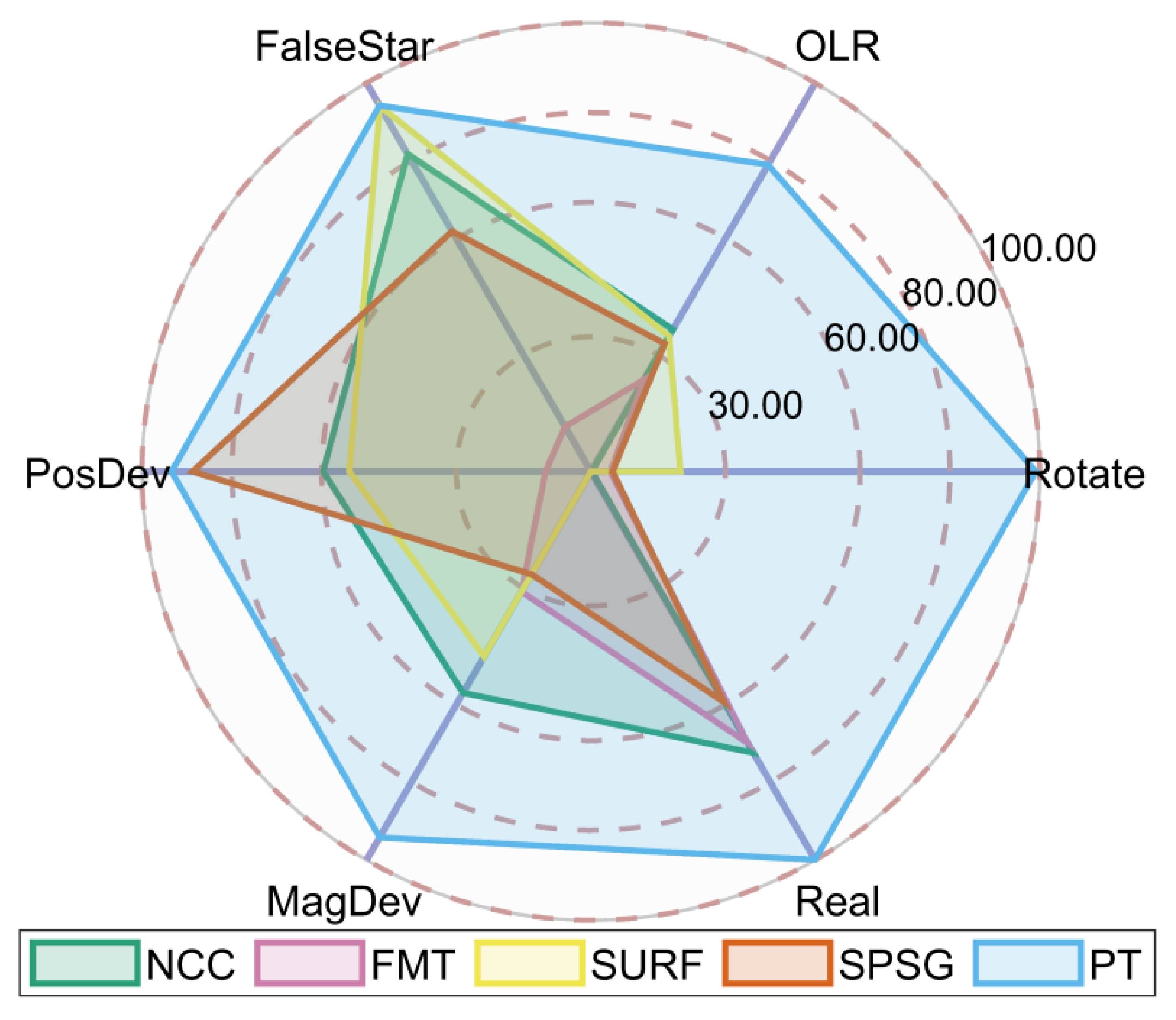 Remotesensing 15 05146 g027