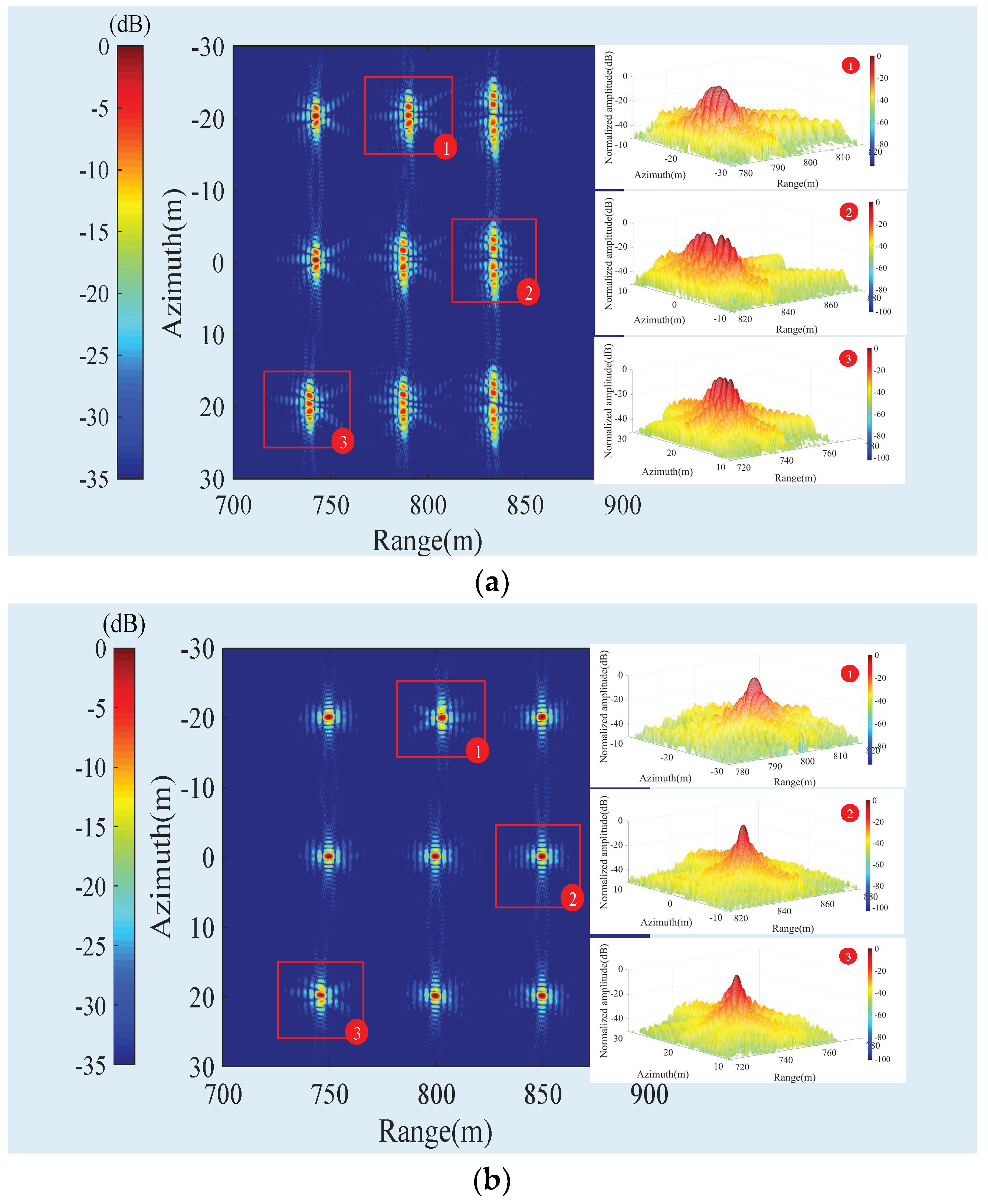 Remotesensing 15 05147 g009