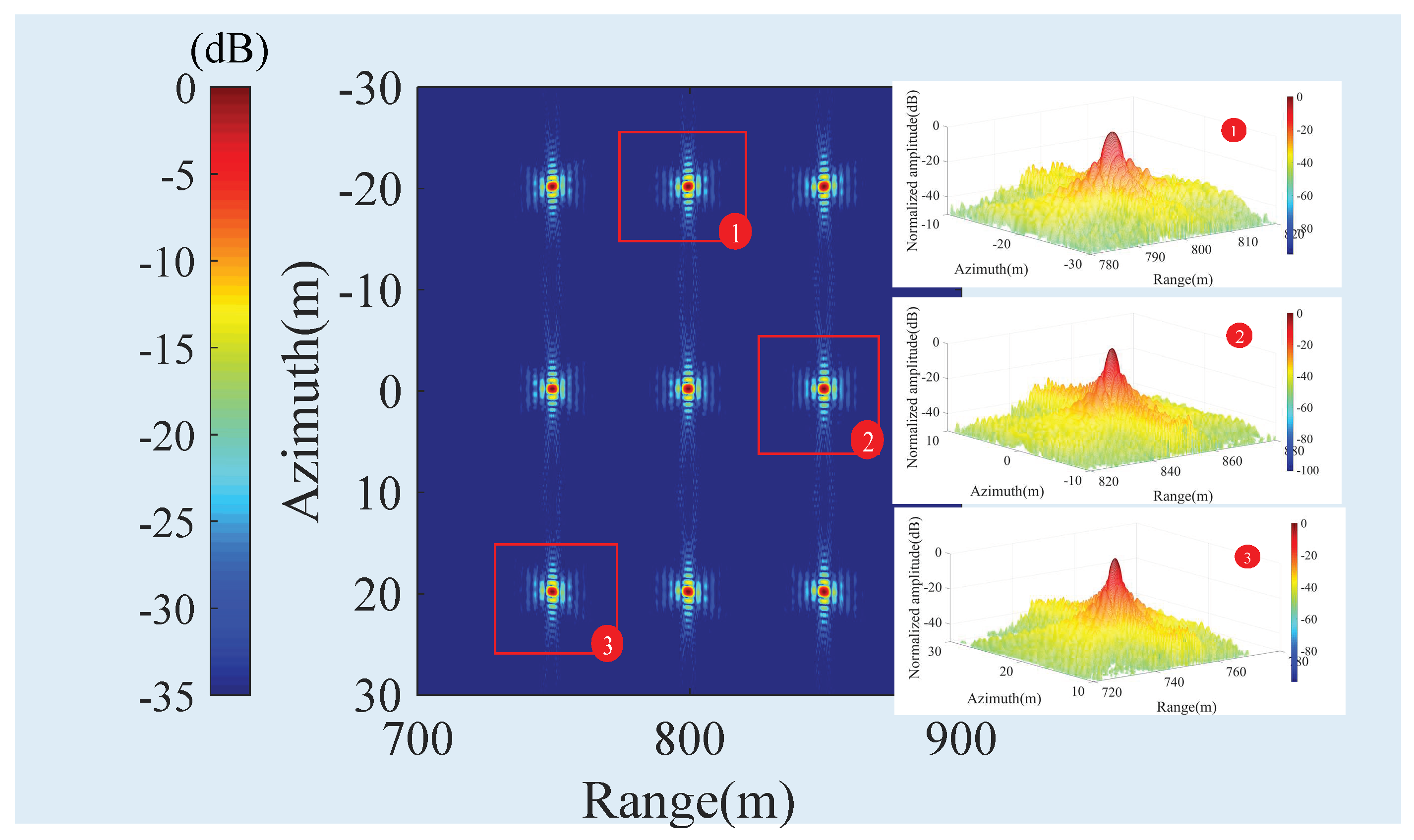 Remotesensing 15 05147 g010