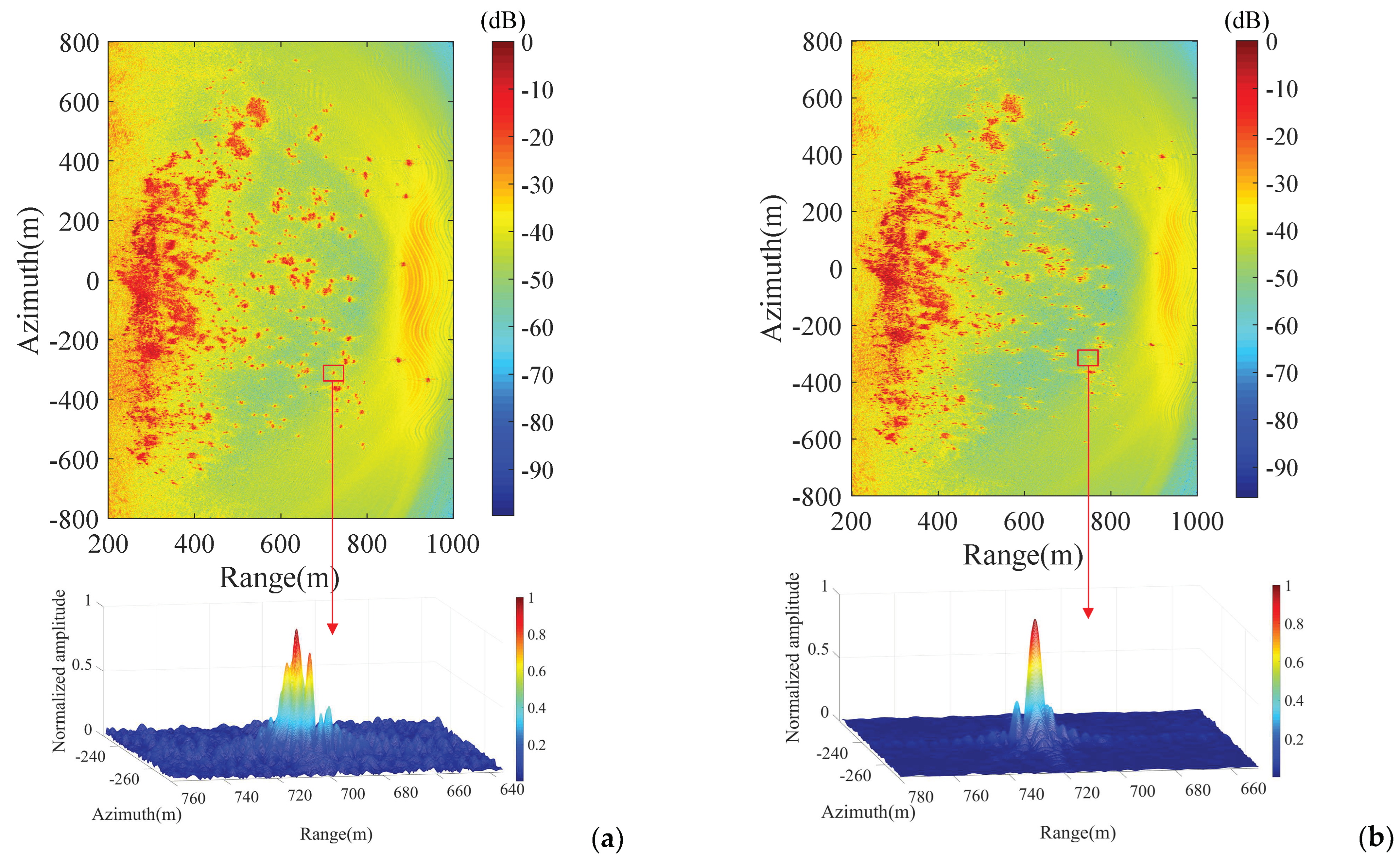 Remotesensing 15 05147 g013