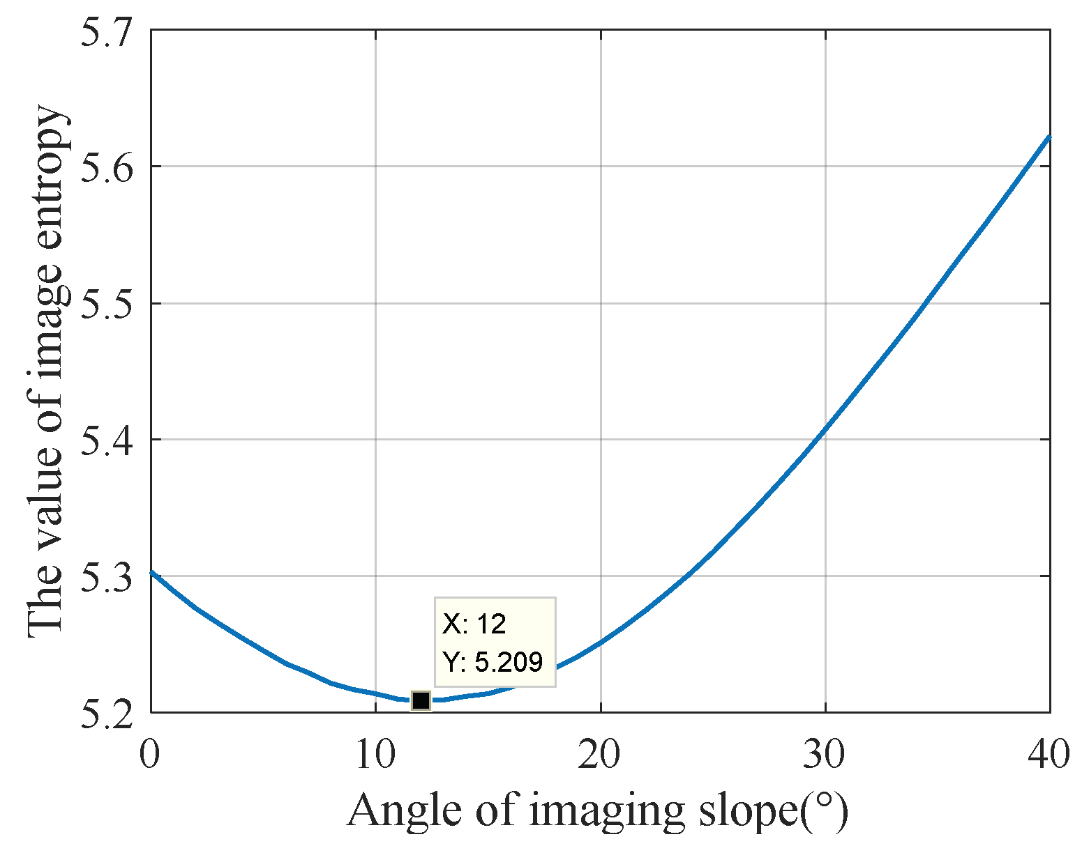 Remotesensing 15 05147 g015