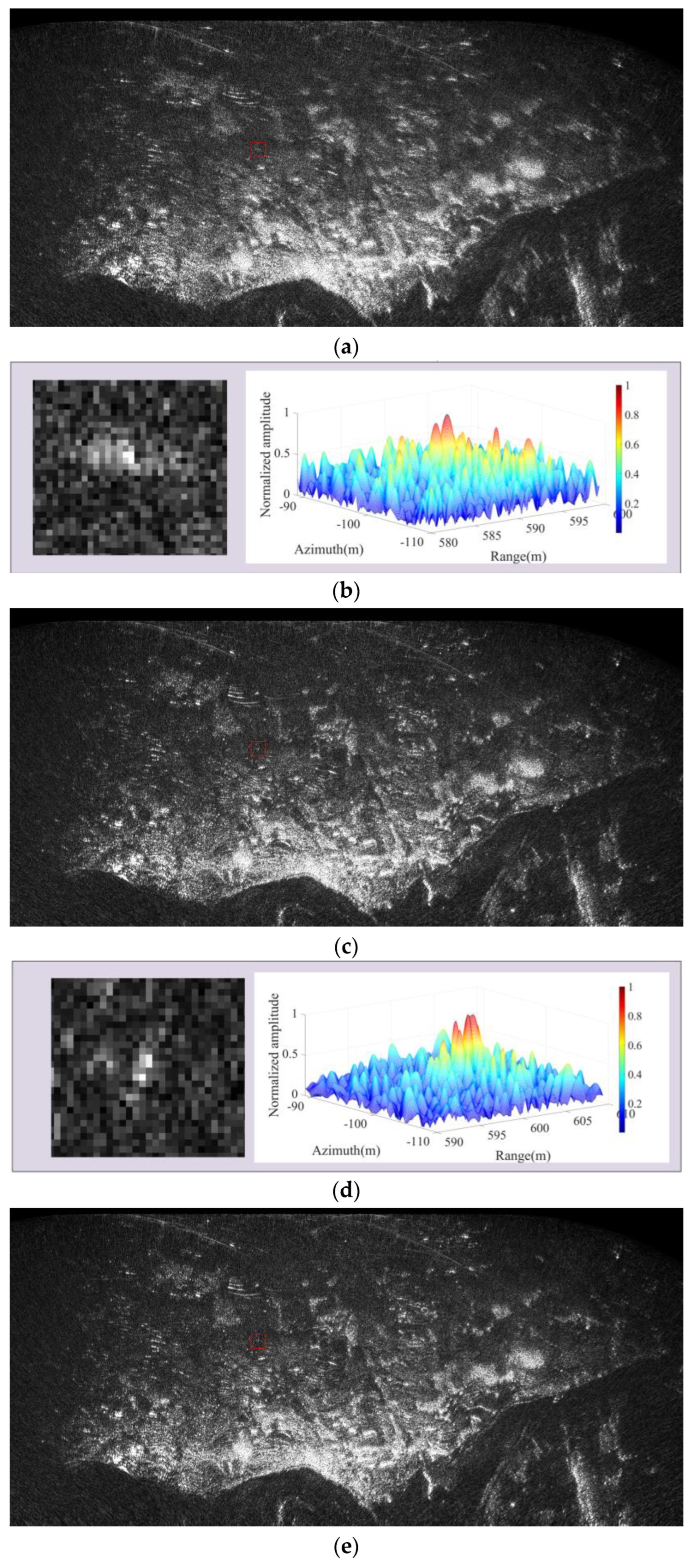 Remotesensing 15 05147 g018a