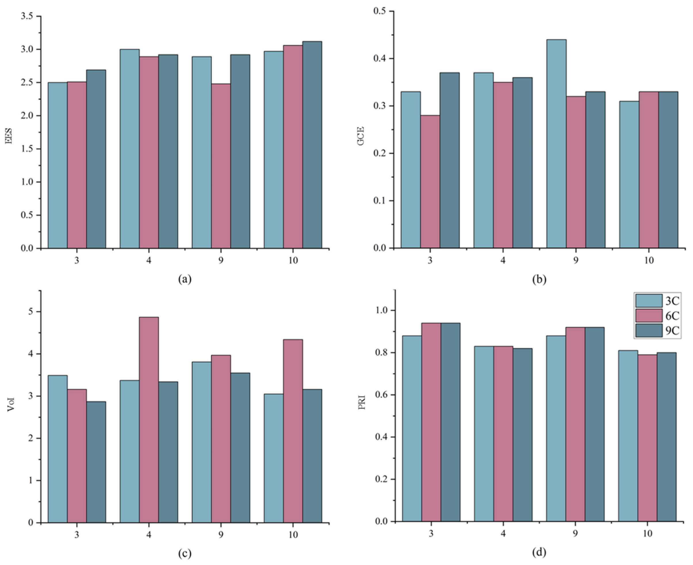 Remotesensing 15 05148 g008