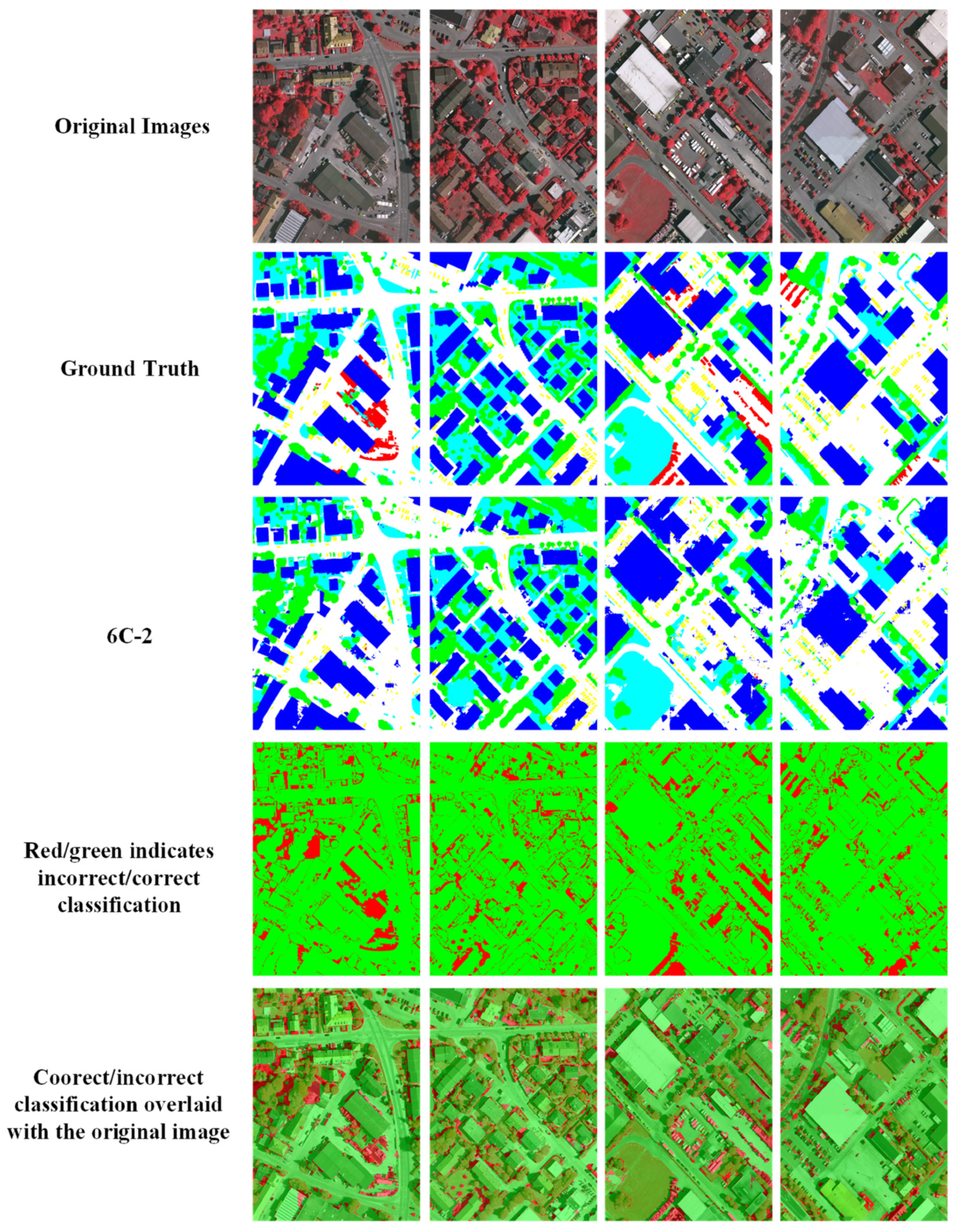 Remotesensing 15 05148 g010